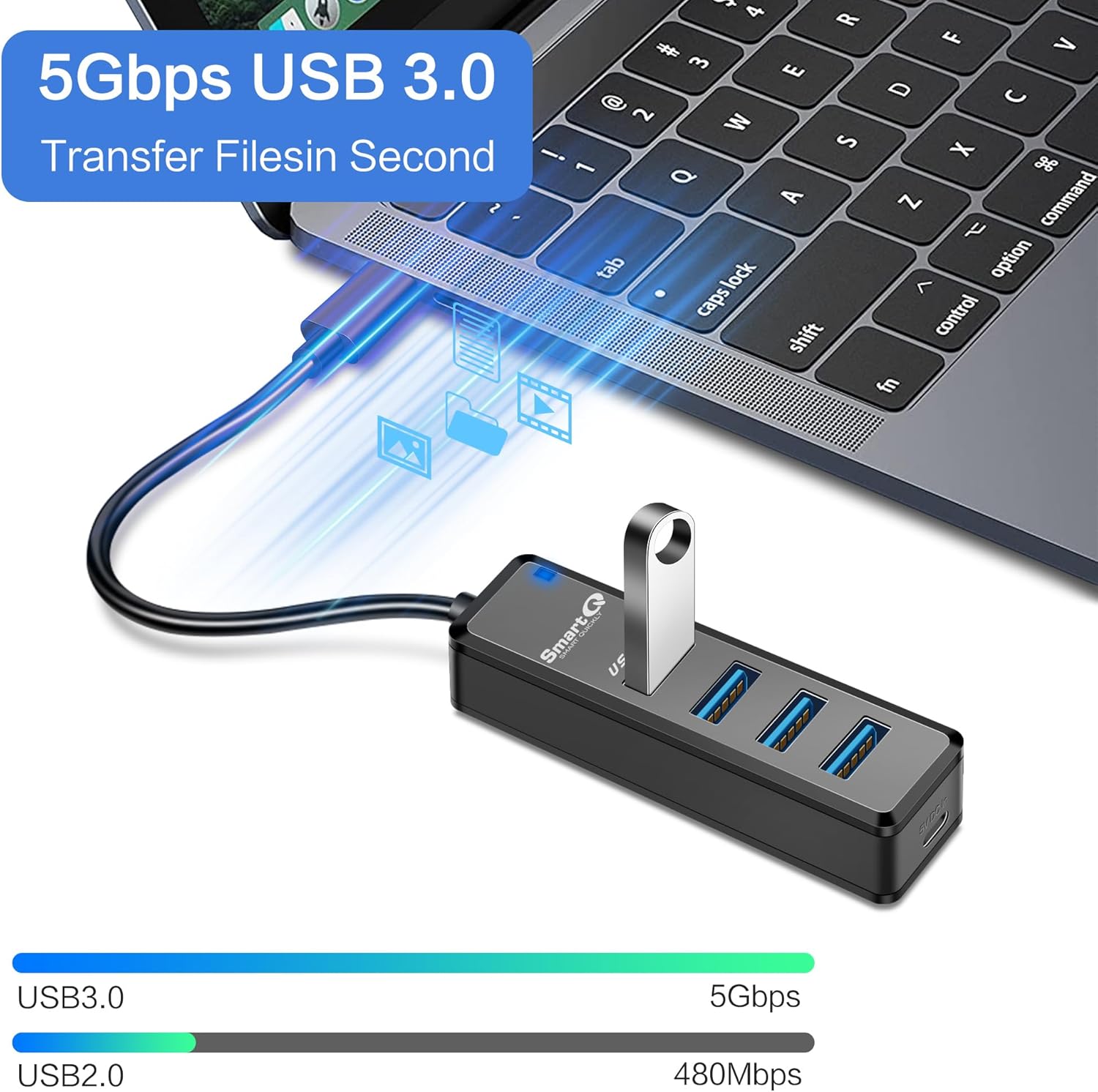 SmartQ Hub USB C de 4 puertos, USB C a USB Hub con 4 USB 3.0, divisor USB C alimentado para laptop, MacBook Pro, iMac, iPad Pro, Chromebook,