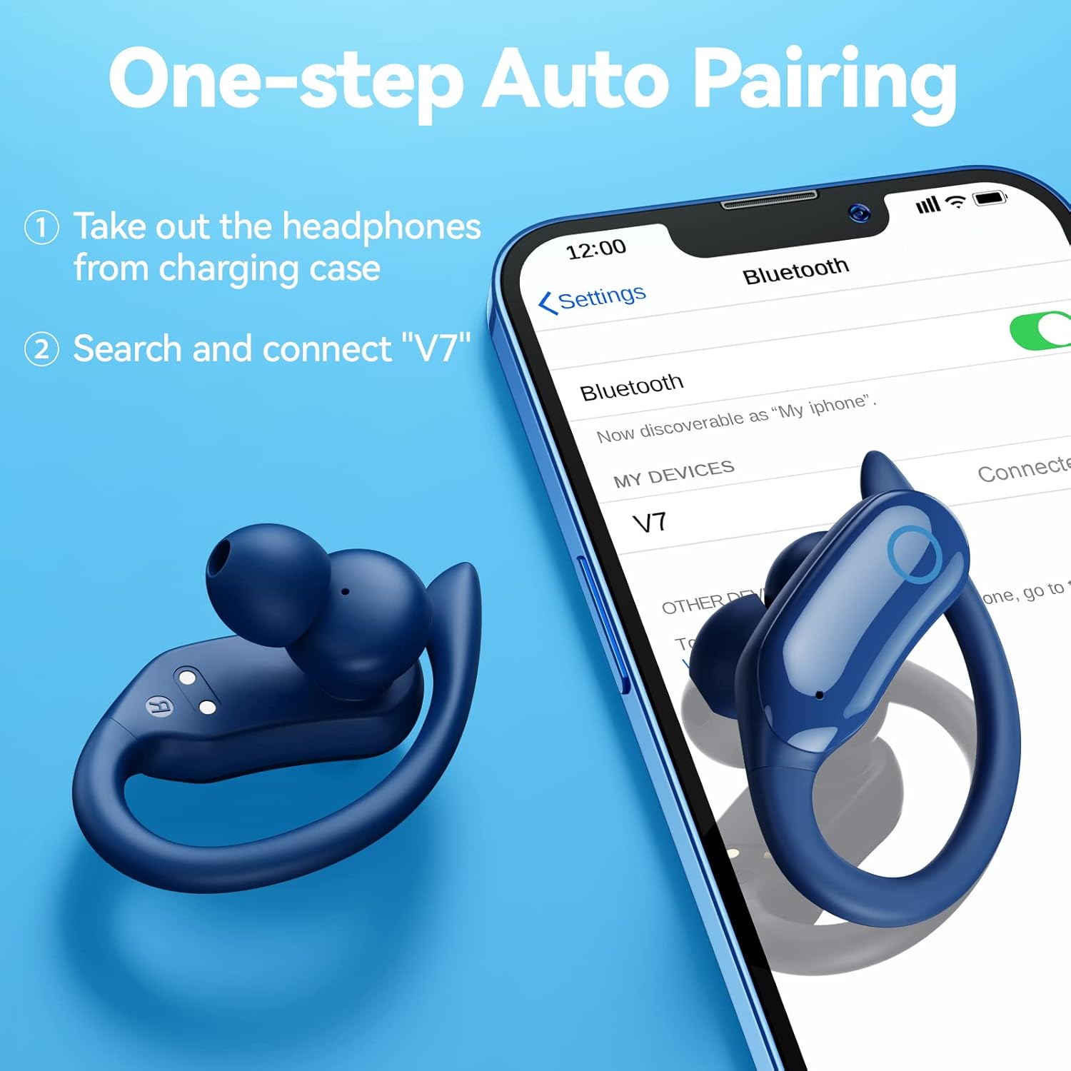 GNMN Auriculares Bluetooth inalámbricos 80 horas de reproducción IPX7 impermeables auriculares estéreo con ganchos para las orejas, micrófono