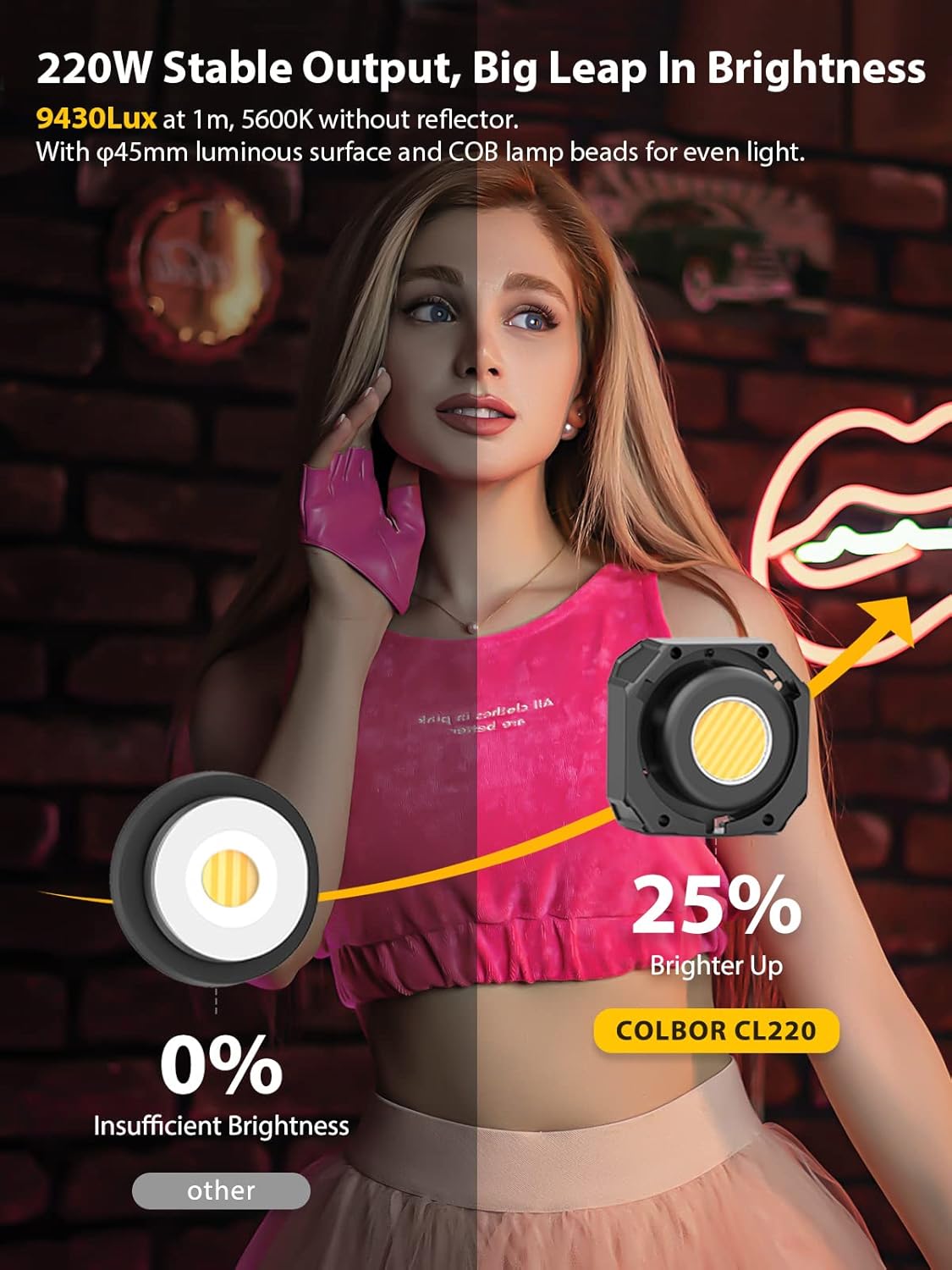 Luz de video, COLBOR CL220 Lite 220W Iluminación continua 2700-6500K CRI96+ 9,
