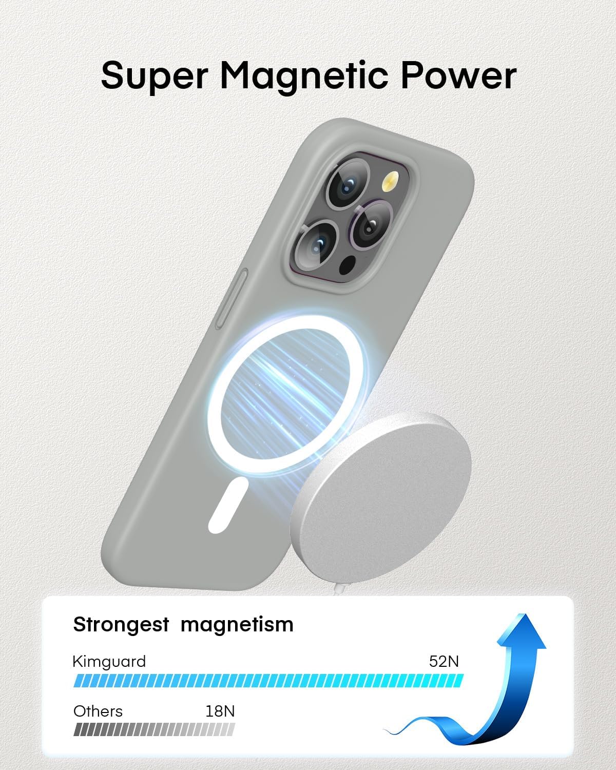 Kimguard Magsafe – Funda magnética de silicona para iPhone 15 Pro, funda de silicona con forro de microfibra para iPhone Pro de 6.1 pulgadas 2023,