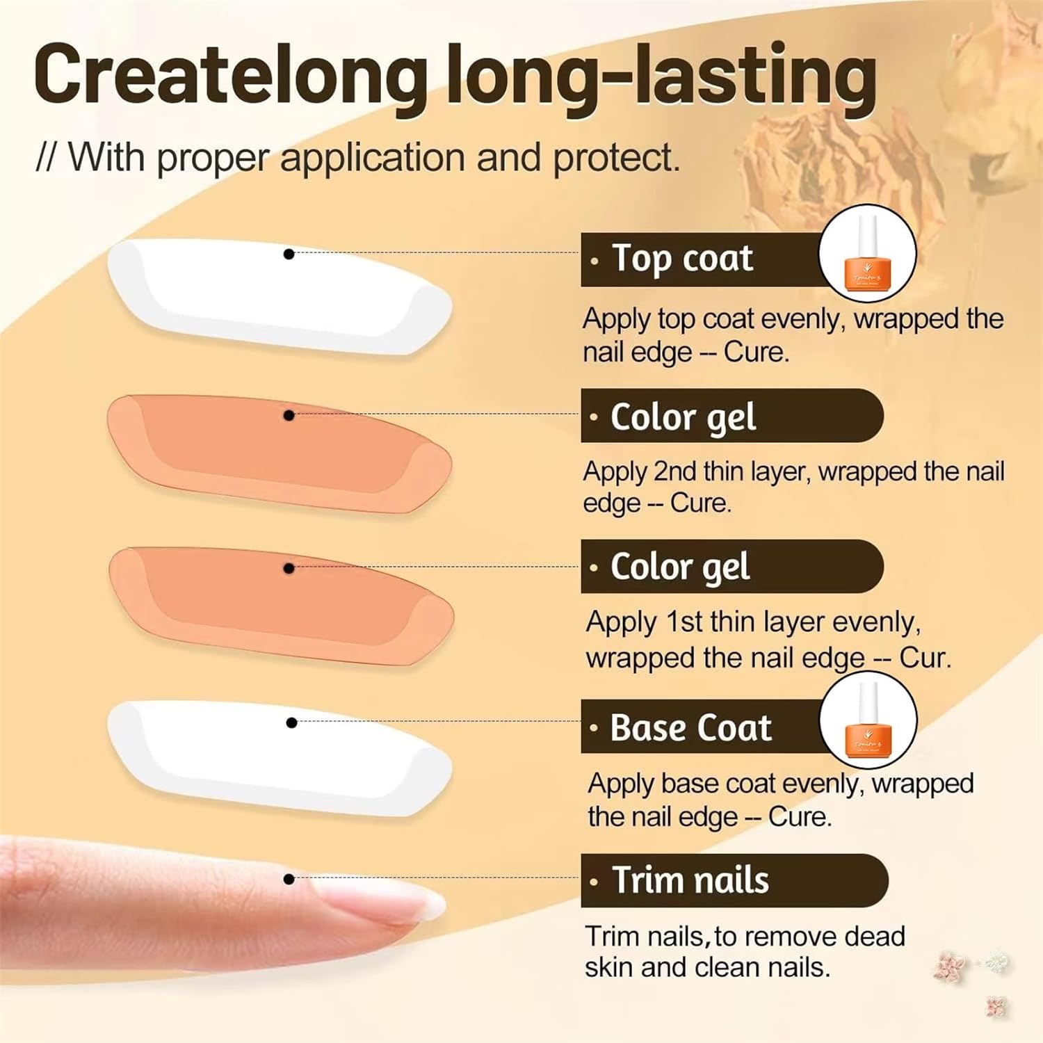 Juego de esmaltes de uñas de gel de 6 colores, diseño popular de arte de uñas, manicura LED, bricolaje, salón de belleza, regalos para mujeres y