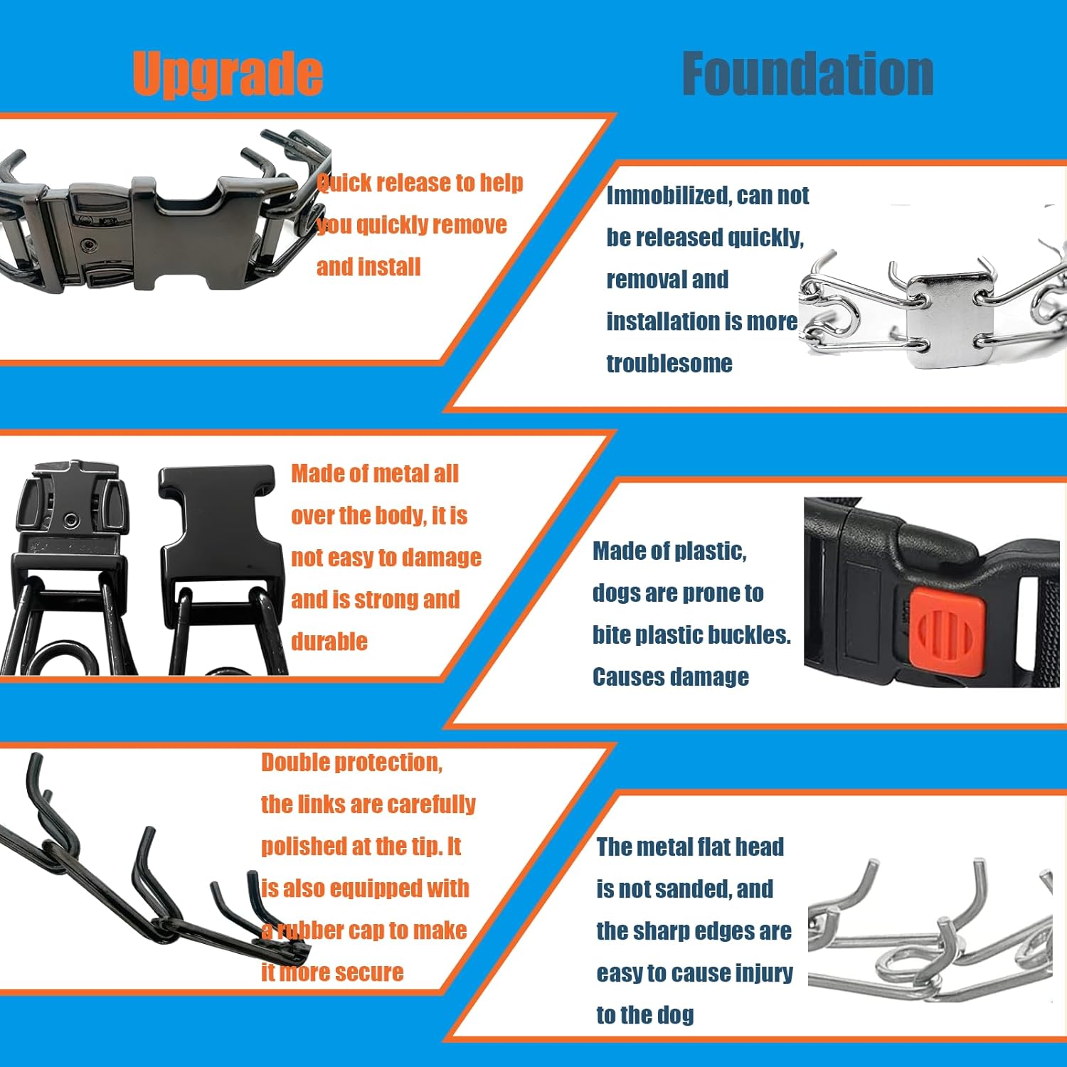 Collar de entrenamiento para perros, collar ajustable para perros con hebilla de liberación rápida, collar sin tirones para perros pequeños,
