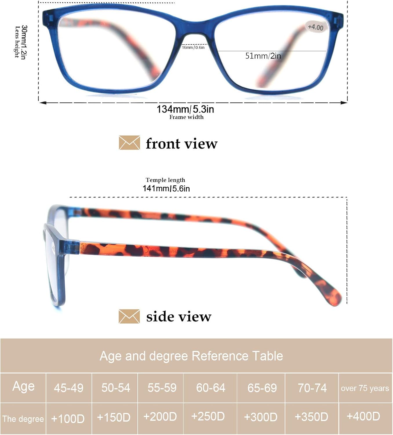 Gafas de lectura para hombres y mujeres, paquete de 4 + 1.75 lectores  Marco clásico cuadrado ligero con cómodas gafas de bisagra fuerte para leer