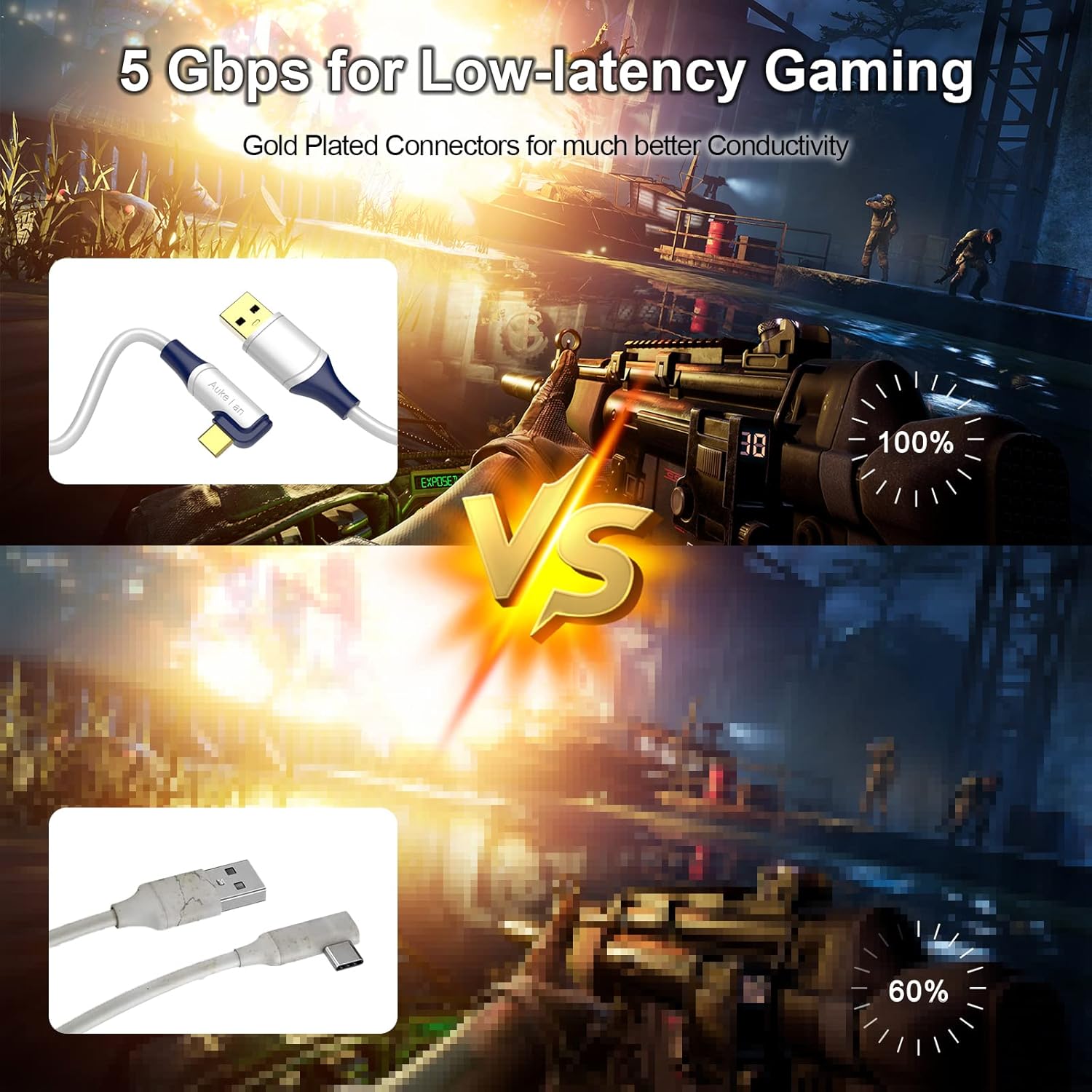 Cable de enlace de 10 pies compatible con accesorios Quest2ProPico4, cable de enlace VR para PCSteam VR, transferencia de datos de alta velocidad,
