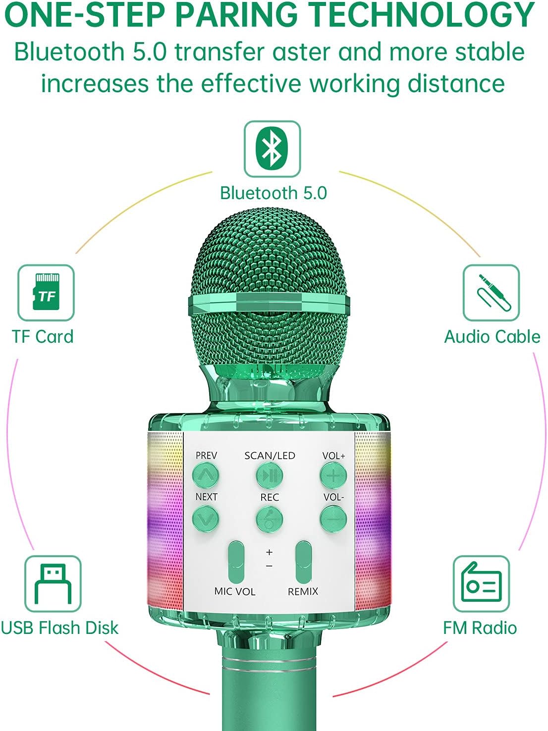 OVELLIC – Micrófono de mano inalámbrico con Bluetooth y luces LED, portátil con altavoz para karaoke regalo para niñas, niños y adultos de todas las