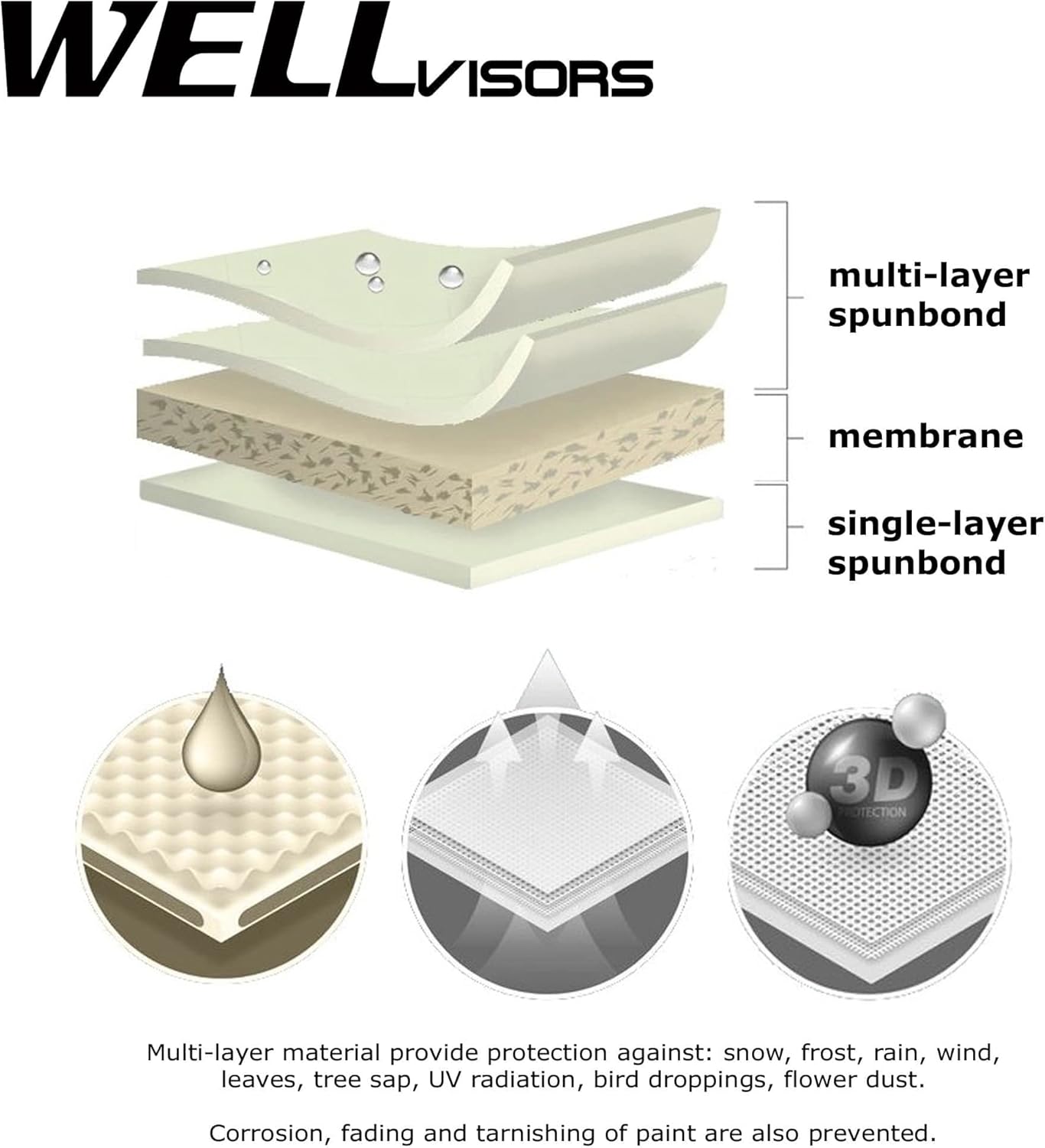 WellVisors Funda protectora de auto para todo tipo de clima, compatible con Daewoo Leganza Sedan 3-689797975SN 1999-2002