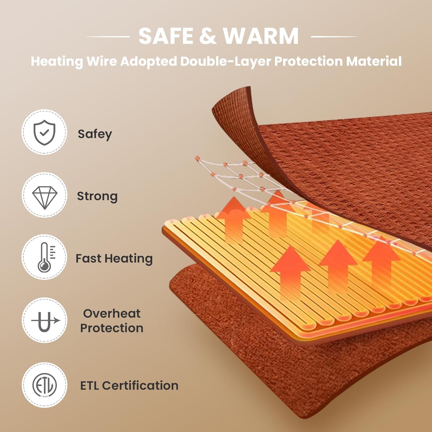 HYLEORY Manta térmica Sherpa eléctrica para invierno, 6 ajustes de calor, con temporizador de 9 horas, apagado automático, sofá del hogar, lavable a