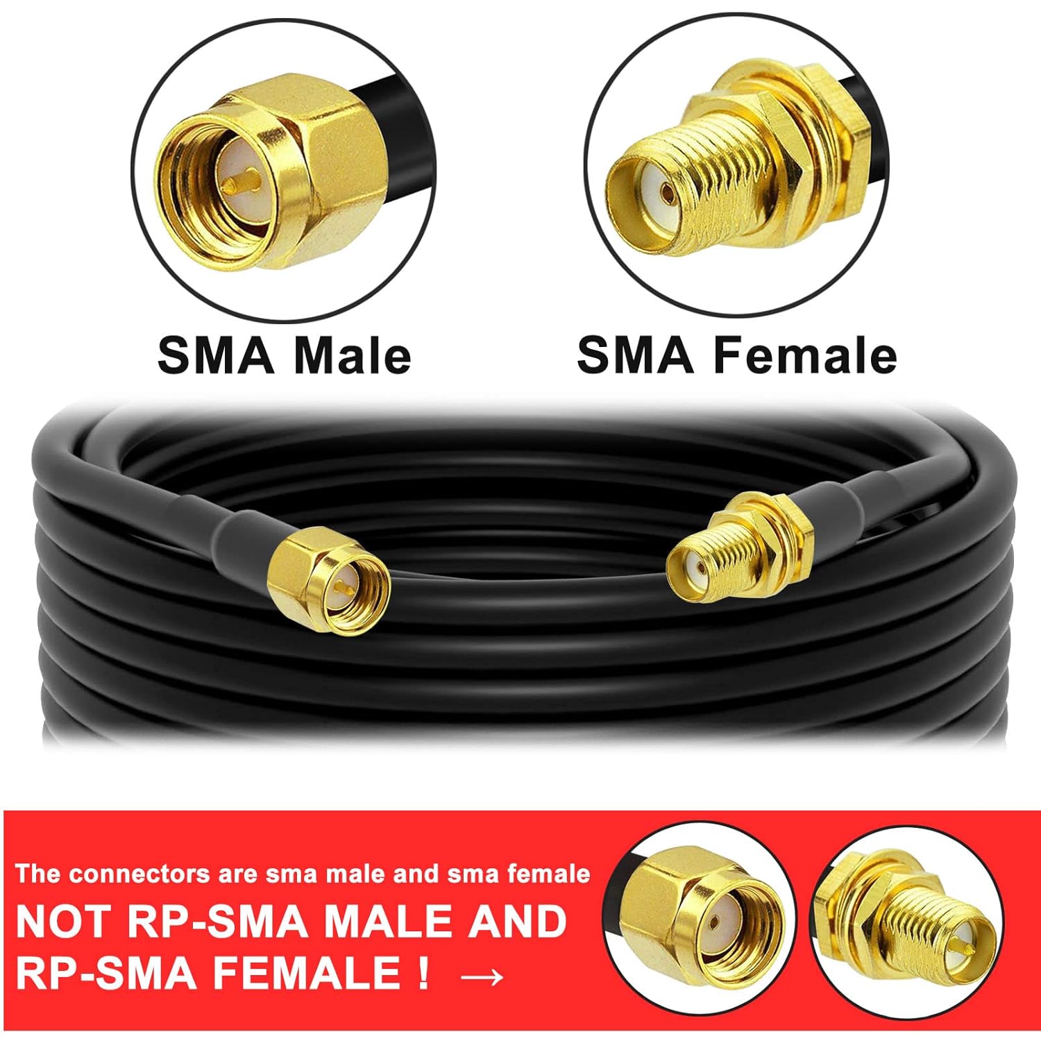 Cable de extensión de antena SMA  65.6 ft (65.6 pies), cable coaxial RG58 SMA macho a SMA hembra RF Cable de baja pérdida para 3G 4G LTE Router