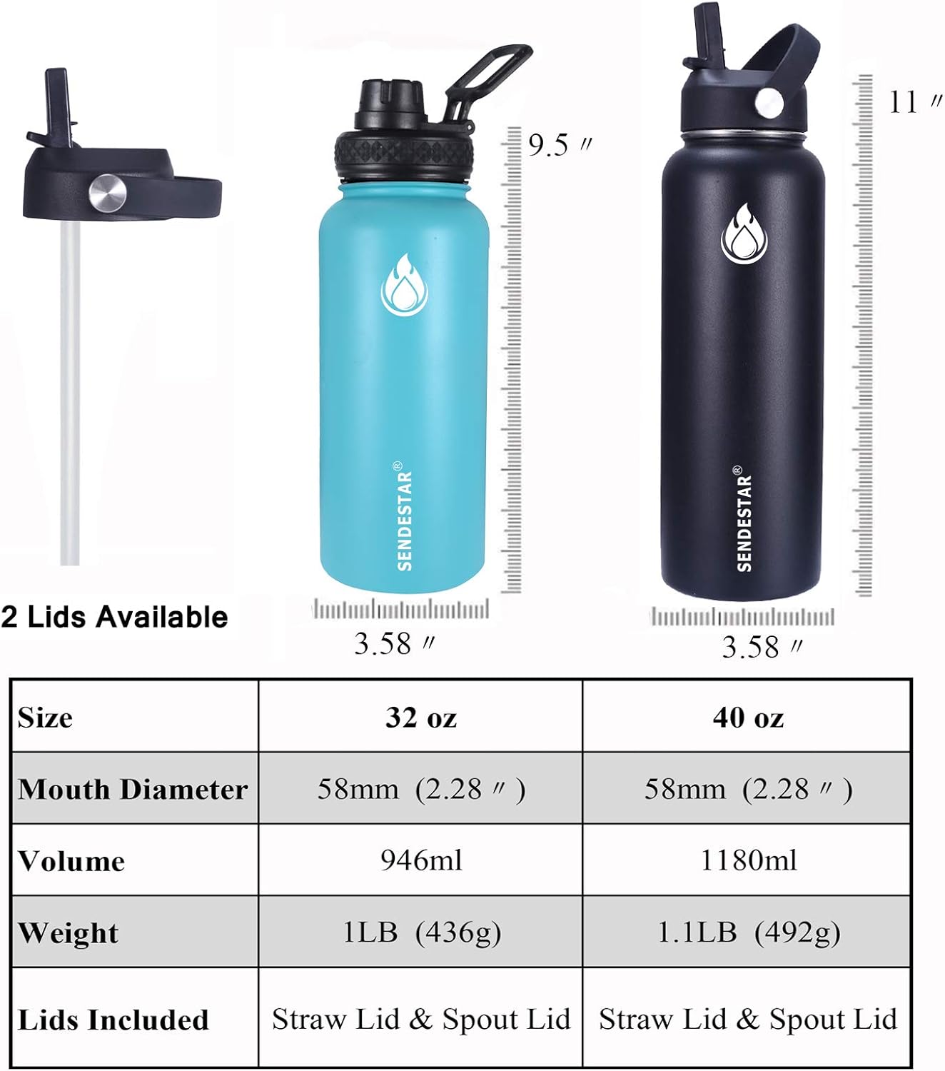 Sendestar Botella de agua de acero inoxidable de 12 onzas, 24 onzas, 32 onzas, 40 onzas o 64 onzas, con una tapa con popote o boquilla, mantiene los