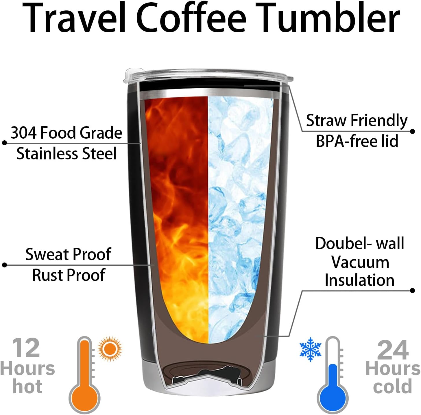 Vaso de café personalizado con texto de imagen, vaso de café aislado de acero inoxidable personalizado de 20 onzas, regalos personalizados para el