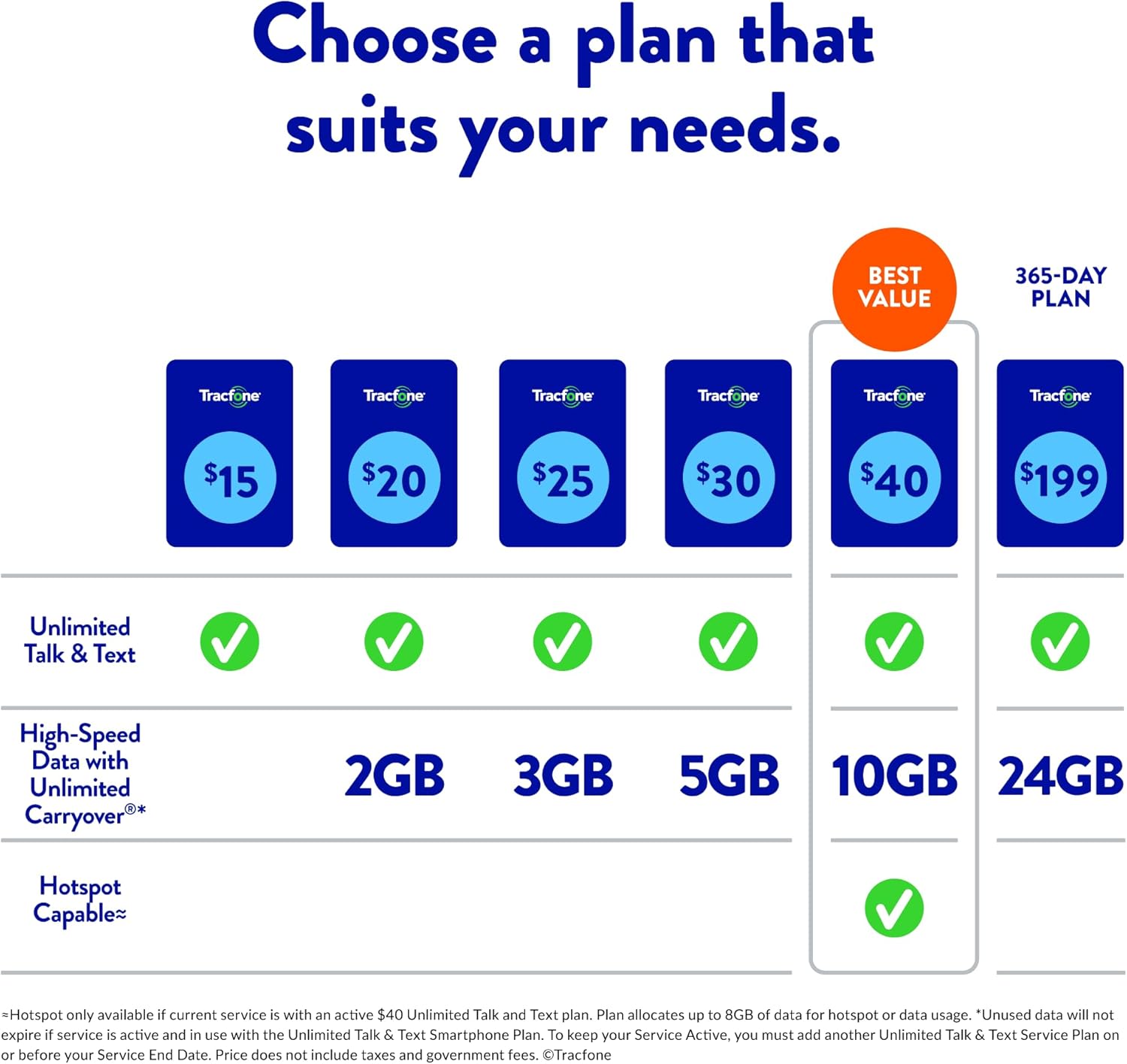 TracFone Motorola Moto g Power 5G (2023), 128GB, Negro – Teléfono inteligente prepago (bloqueado)