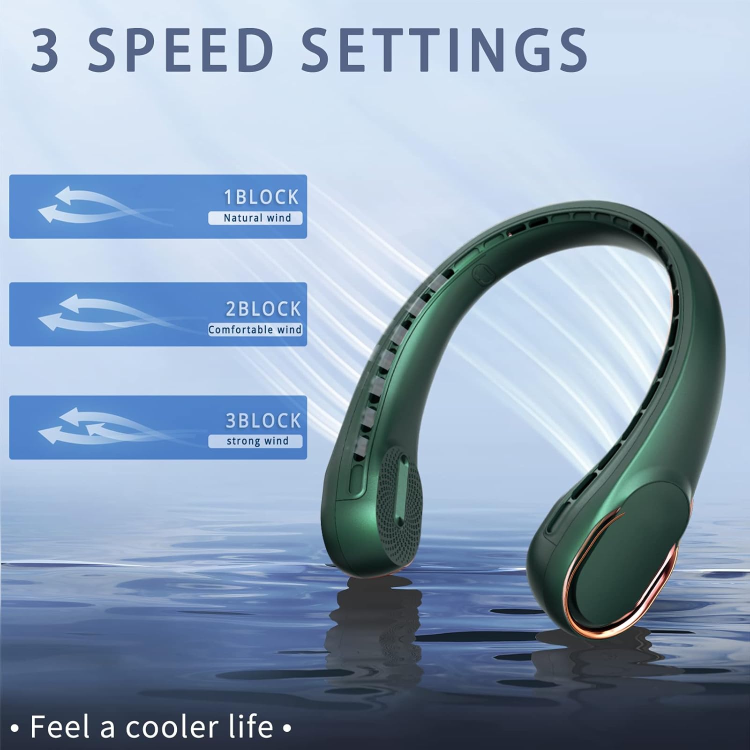 ASNUG Ventilador de cuello, portátil sin aspas, ventilador personal recargable por USB, ventilador de cuello a batería de 4000 mAh, 3 velocidades
