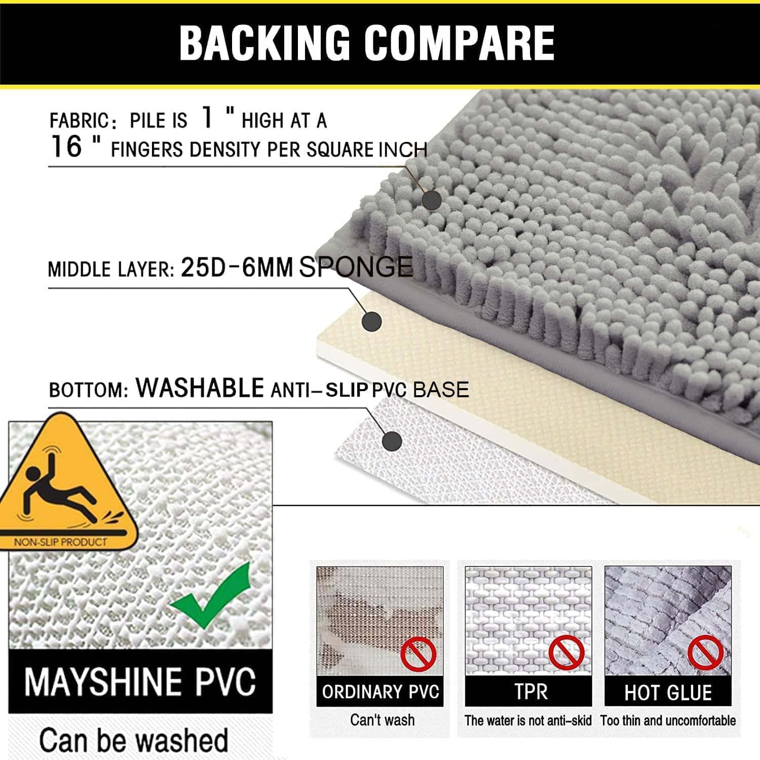 Juego de 2 alfombras de baño absorbentes para baño, felpilla muy suave, antideslizante, 32 x 20 + 20 x 20 pulgadas, alfombra de baño en forma de U,