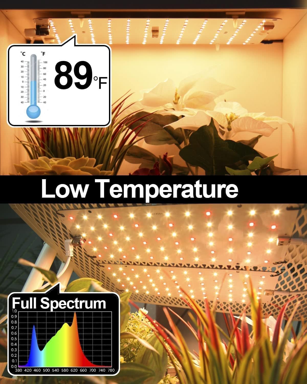 DOMMIA Luces de cultivo para plantas de interior, paquete de 3 luces LED de espectro completo con temporizador de encendido y apagado automático,