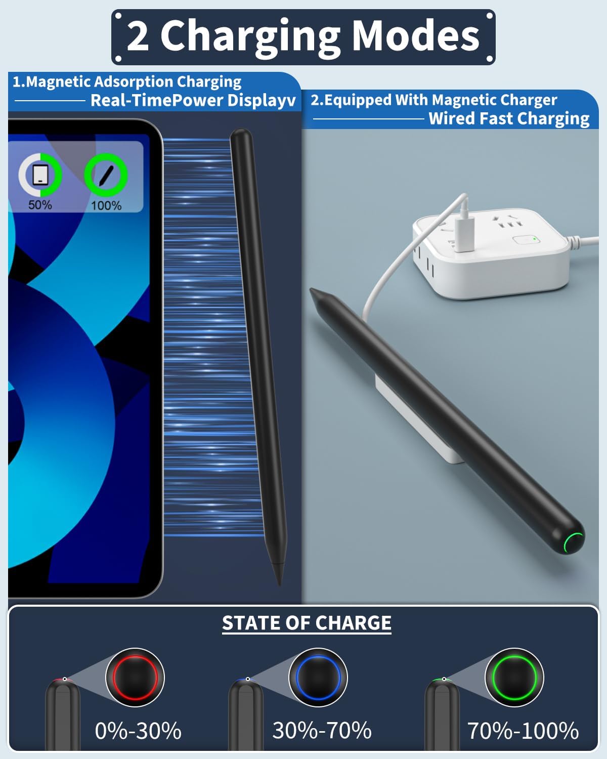 Lápiz iPad de 2 generación con carga inalámbrica magnética, con cargador magnético Apple Pencil, compatible con iPad 678910, iPad Pro 11 en 1234,