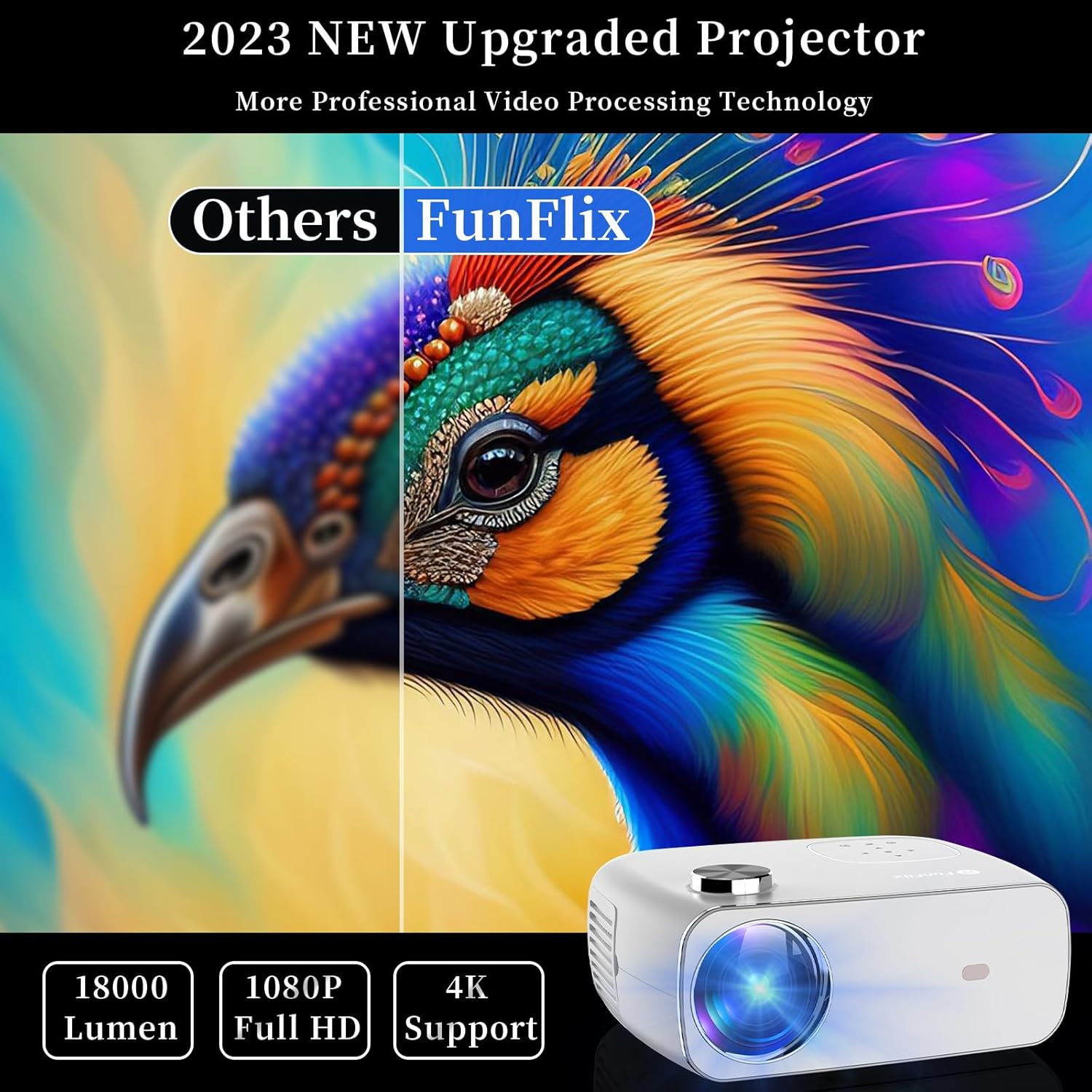 Proyector WiFi 5G con Bluetooth, FunFlix Mini proyector portátil, proyector nativo 1080P 4K, 18000 lúmenes de alto brillo, pantalla gigante de 300