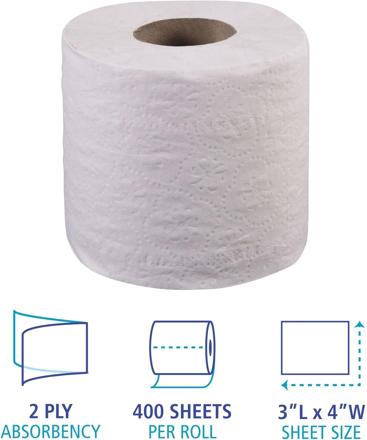 Boardwalk B6144 2 capas de papel higiénico séptico seguro – blanco (96cartón)