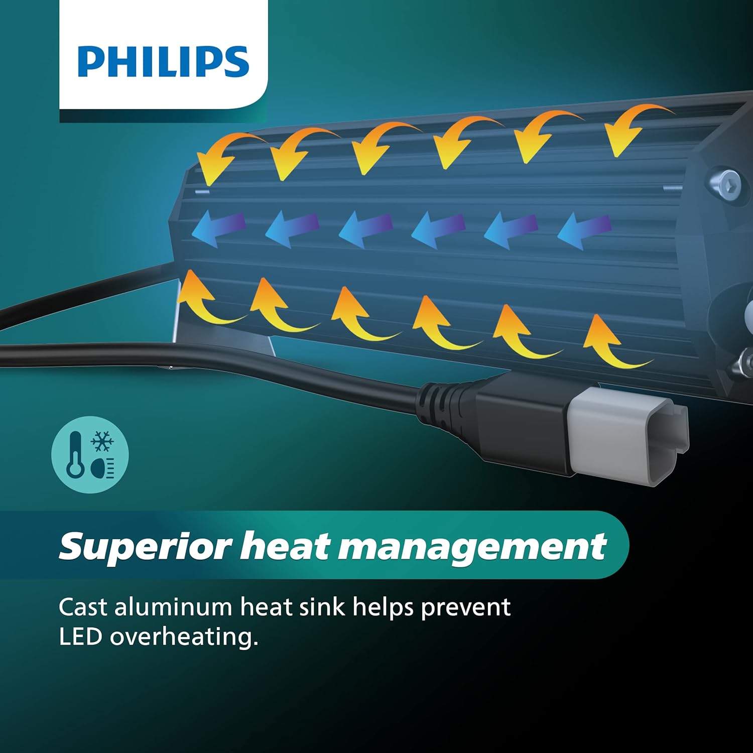 Philips Ultinon Drive Barra de luz LED de 10 pulgadas de doble fila