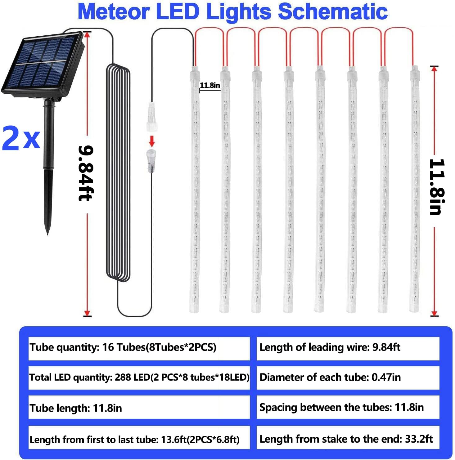 YEGUO Paquete de 2 luces naranjas de Acción de Gracias al aire libre, luces solares de lluvia de meteoritos impermeables, 16 tubos 288 luces LED de