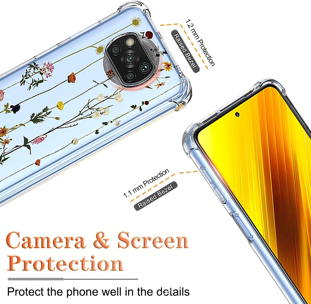 GTBDEKI Funda para teléfono Poco X3 NFCPoco X3 ProPoco X3, M2007J20CG con protector de pantalla, funda transparente con patrones de jardín de