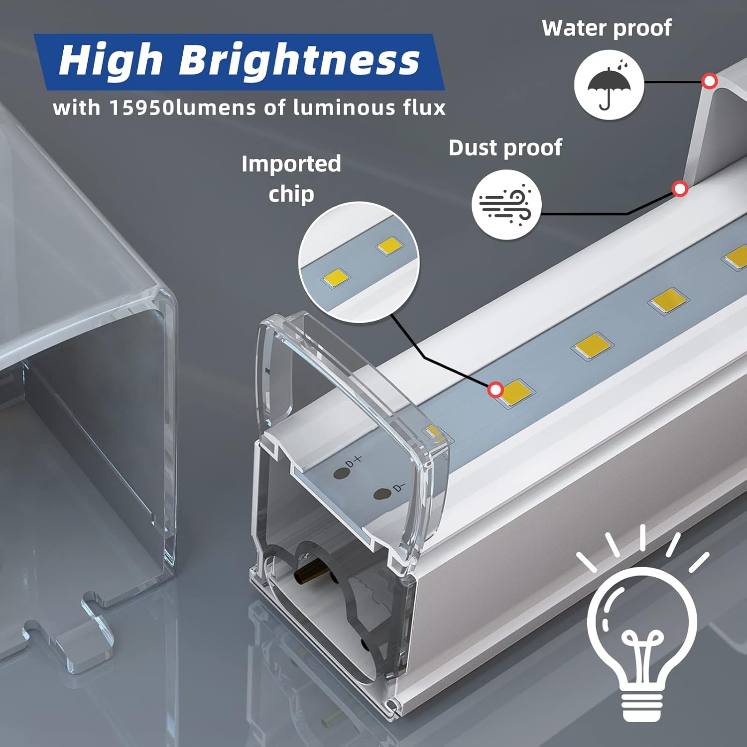 ALLYES Luz LED hexagonal para garaje, paquete de 5 luces LED hexagonales, 144 W, 17280 lúmenes, 6500 K, iluminación blanca súper brillante, para