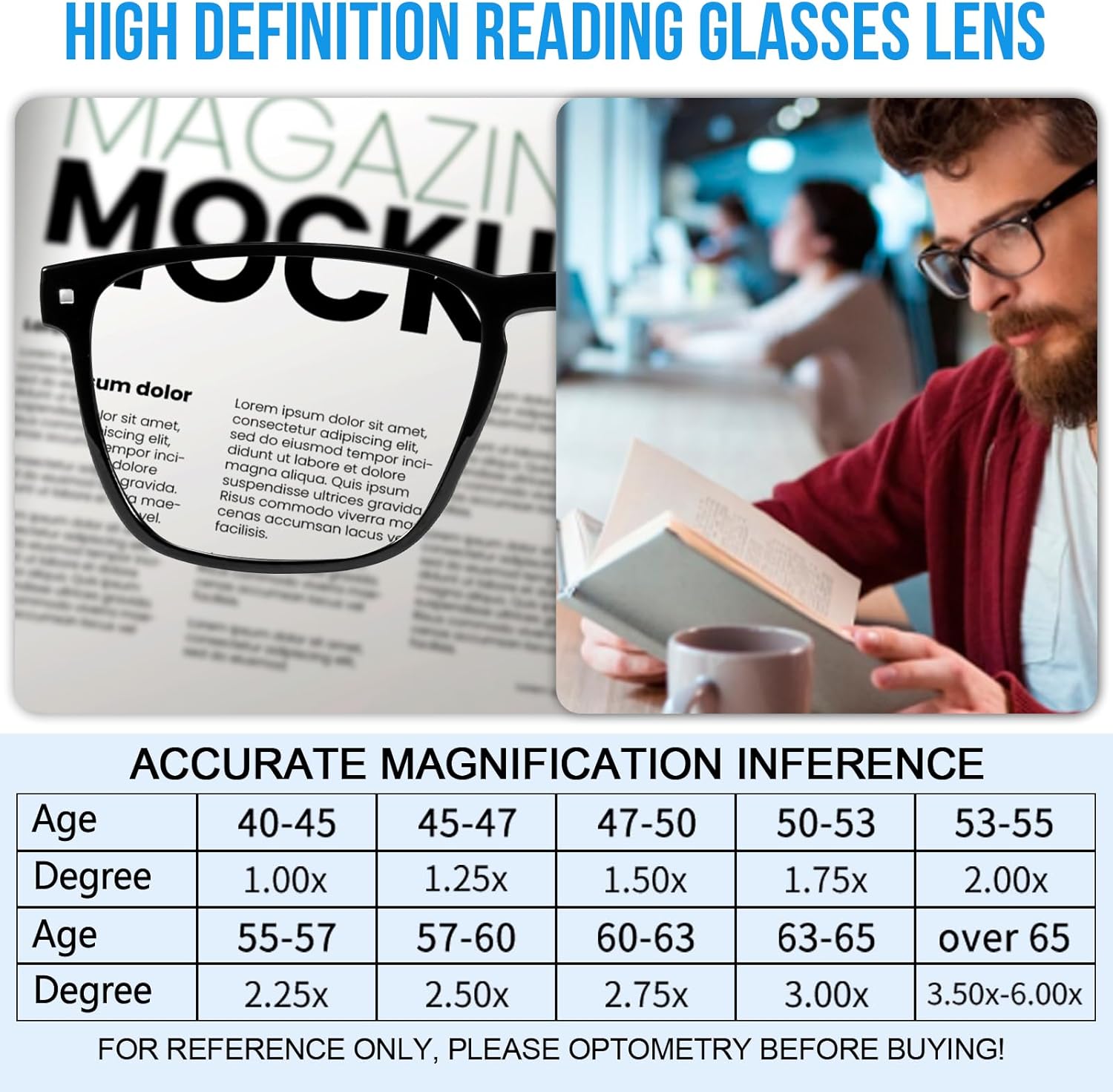 Blue Light Blocking Reading Glasses Men Large Square Readers 1.0 1.25 1.5 1.75 2.0 to 6.0