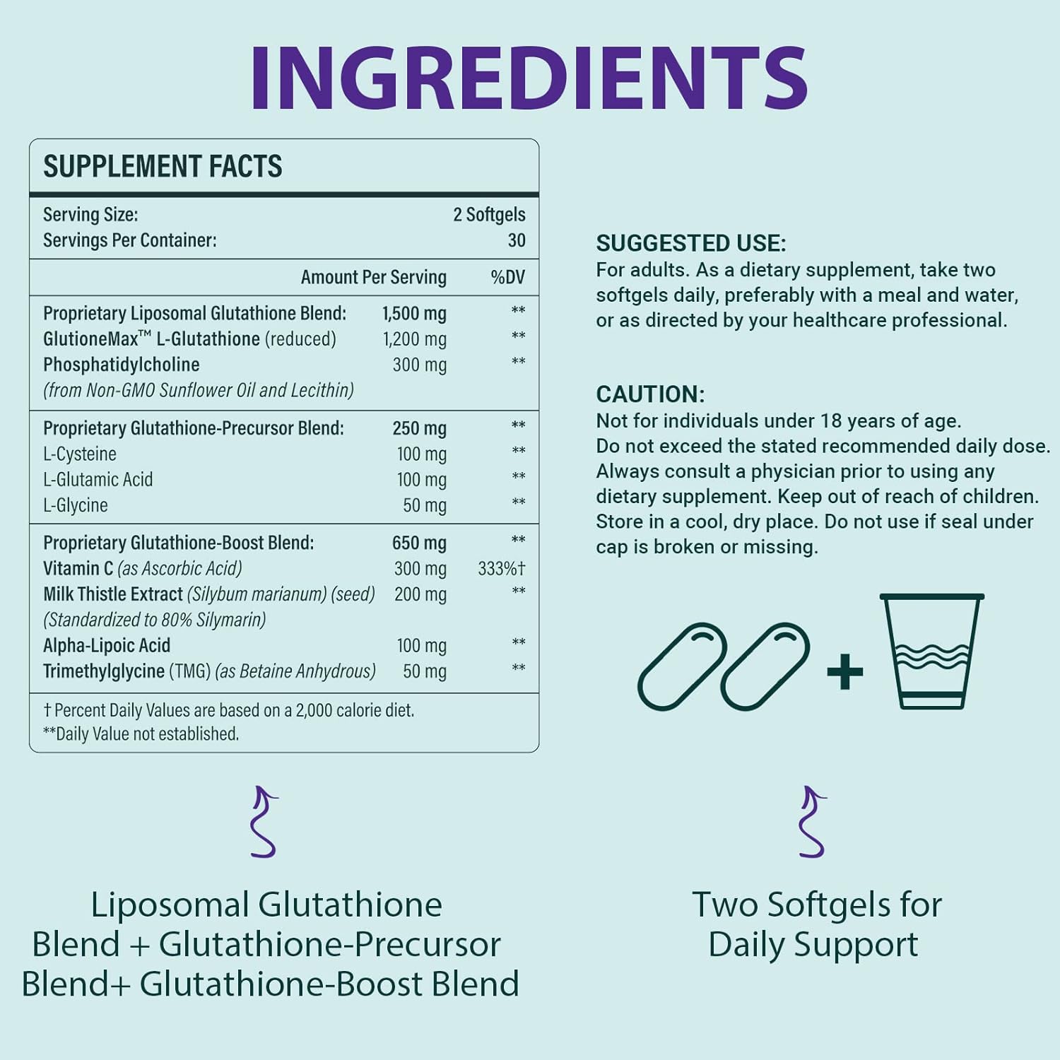 Cápsulas blandas de glutatión liposomal complejo de 2400 mg de 1500 mg, absorción más alta, suplemento de glutatión reducido en forma activa,