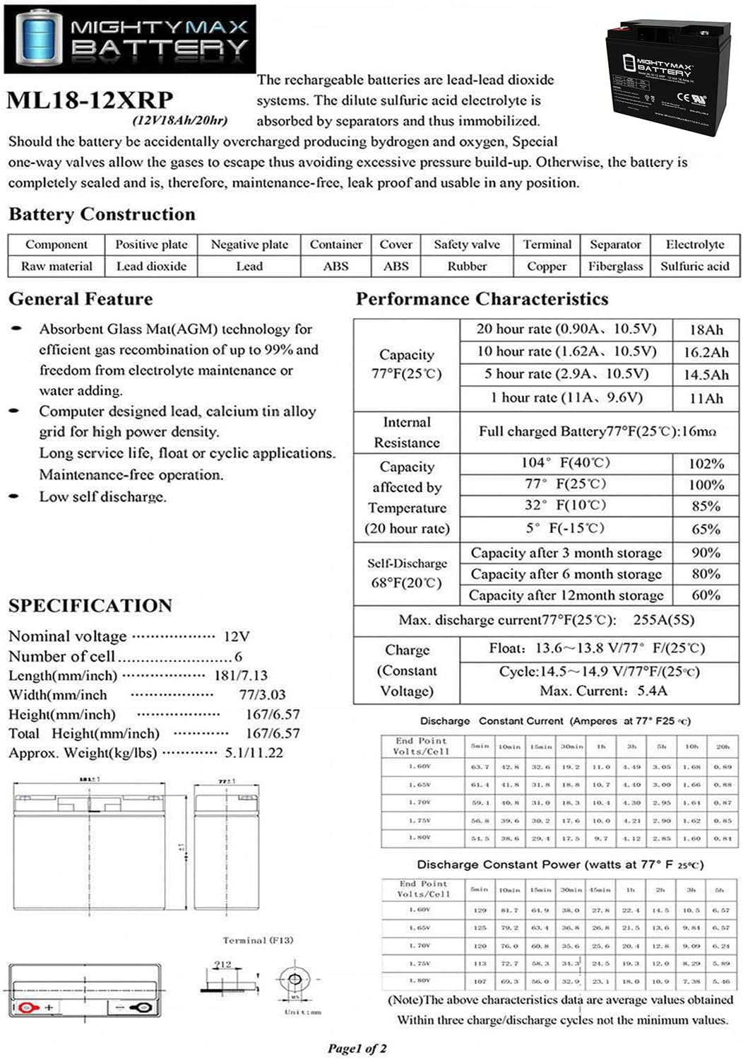 Mighty Max Battery Batería de repuesto SLA de 12V 18AH para poder duro 1150