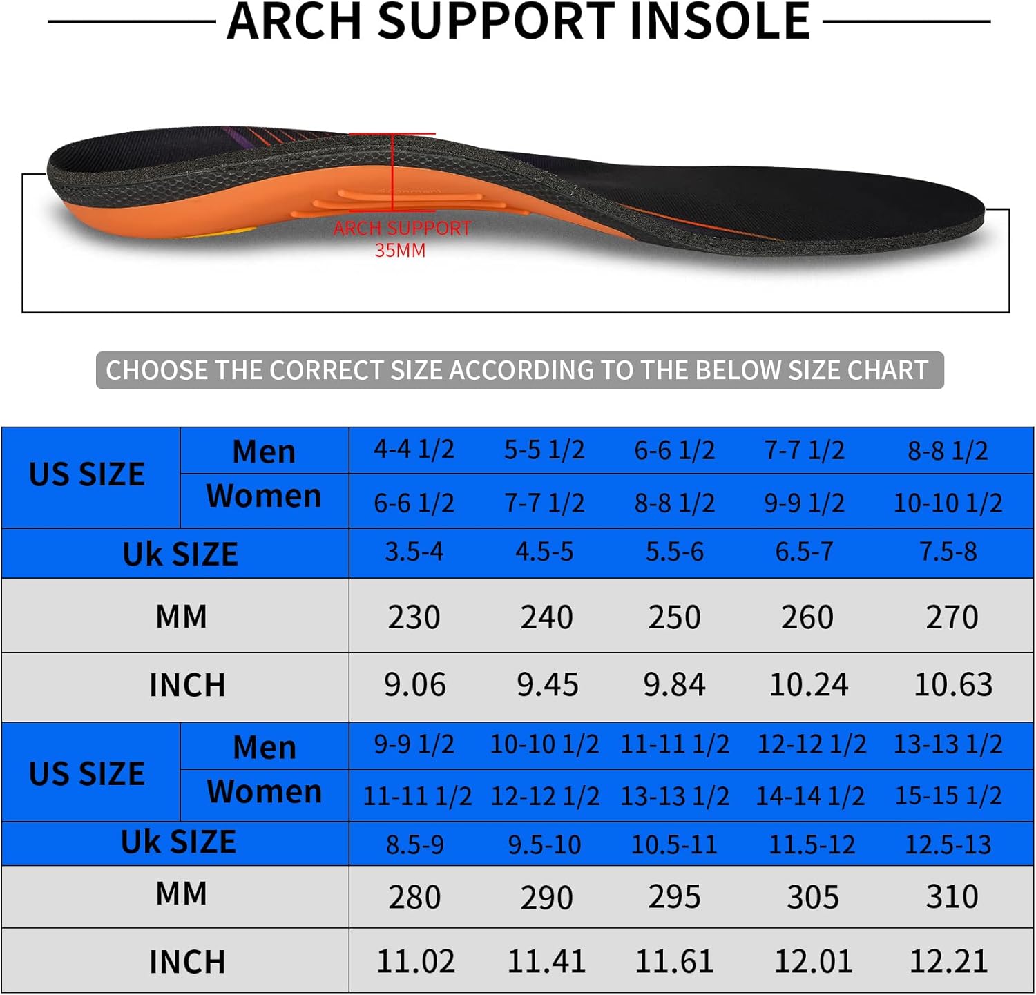 iFitna Plantillas ortopédicas clásicas para zapatos de longitud completa con soporte de arco, unisex, alivian el dolor metatarsiano, arco y talón,