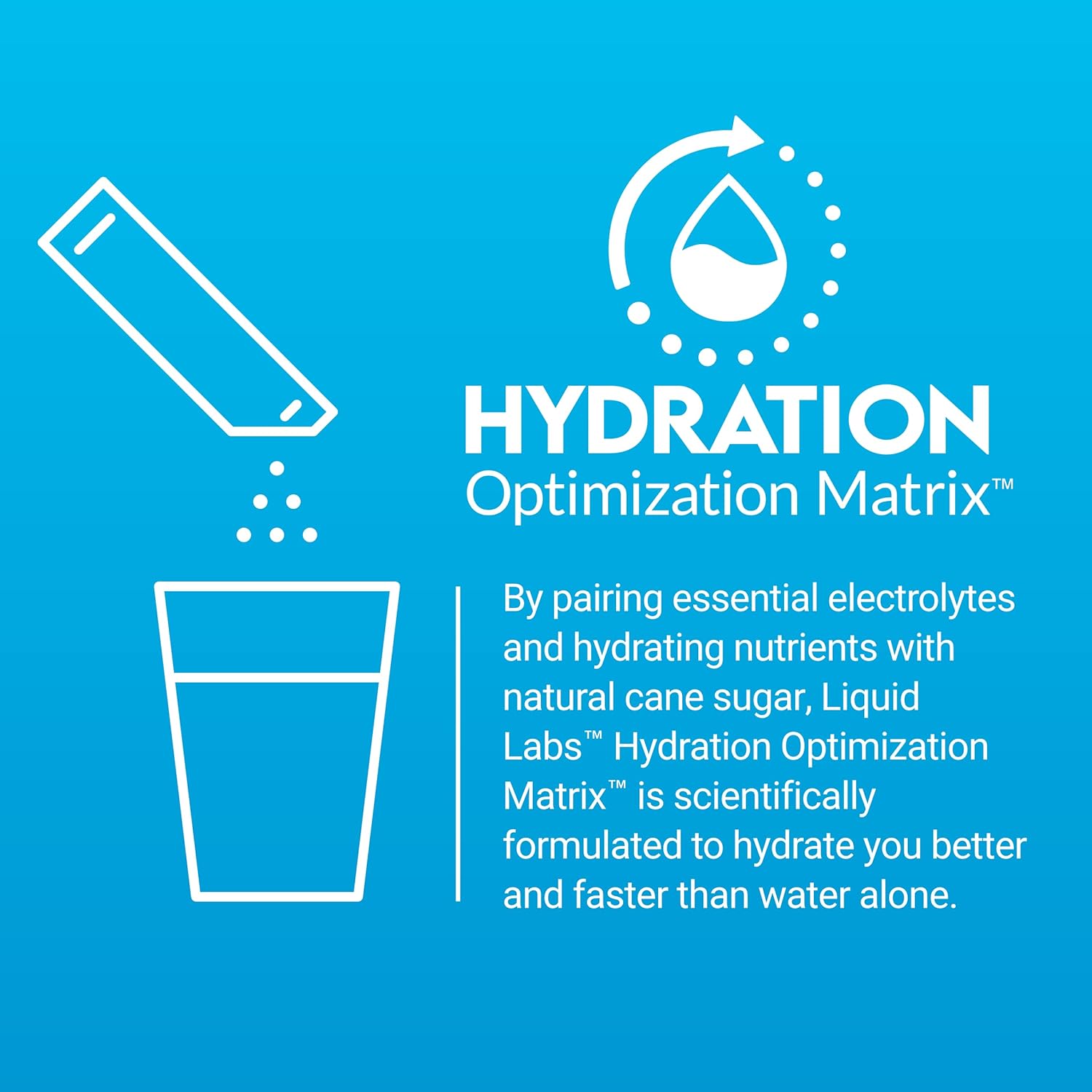 Paquete de electrolitos en polvo de FORCE FACTOR Liquid Labs, paquetes de hidratación para hacer agua con electrolitos con 5 vitaminas, minerales y