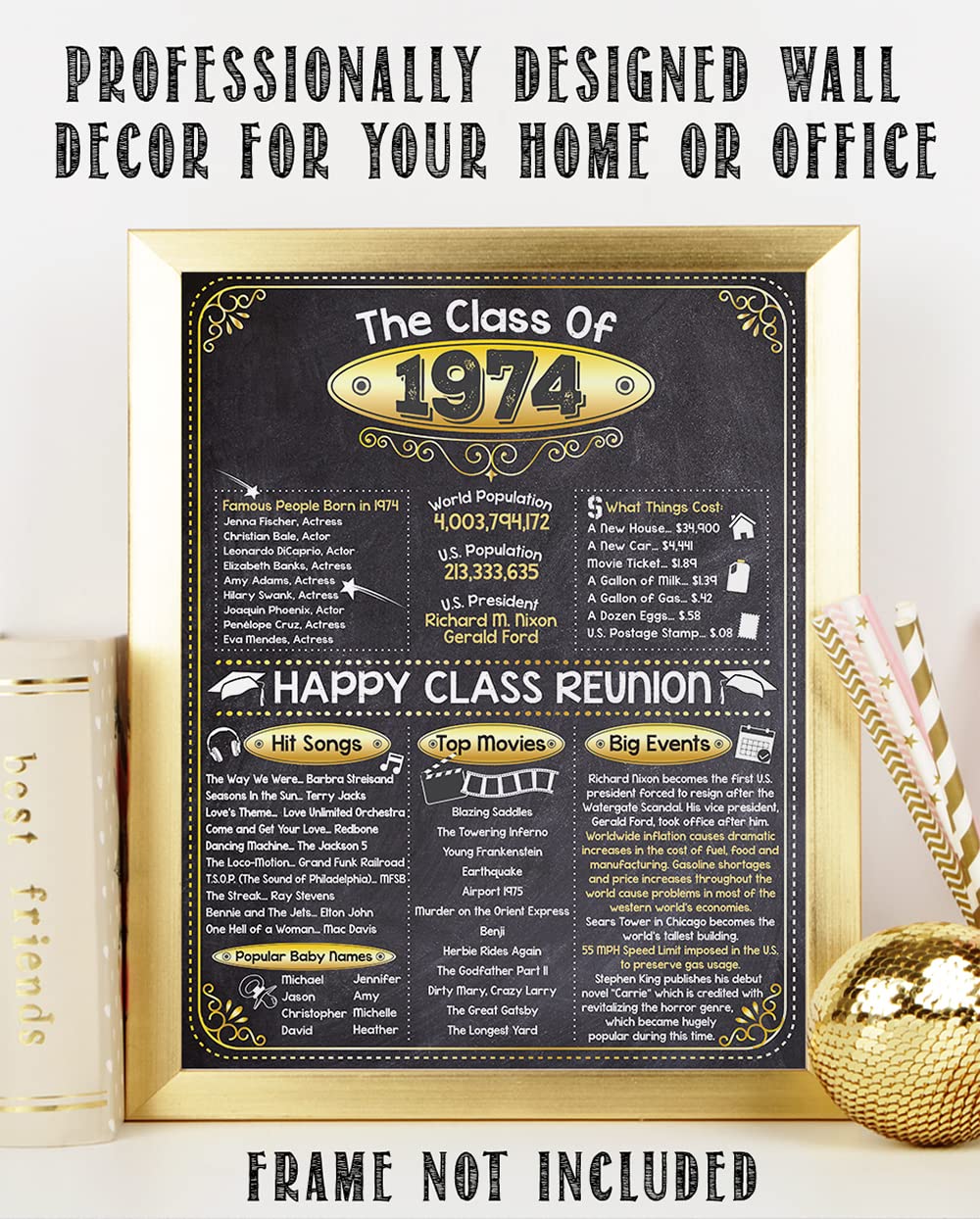 50th High School Class Reunion (Fifty) – Remembering The Year 1974 – Perfect Reunion Party Decoration – 11×14 Unframed Print