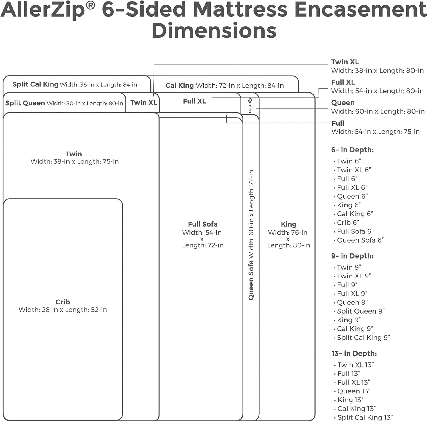 Protect-A-Bed AllerZip Protector de colchón impermeable suave, lavable a máquina, tamaño King, 11-18 pulgadas