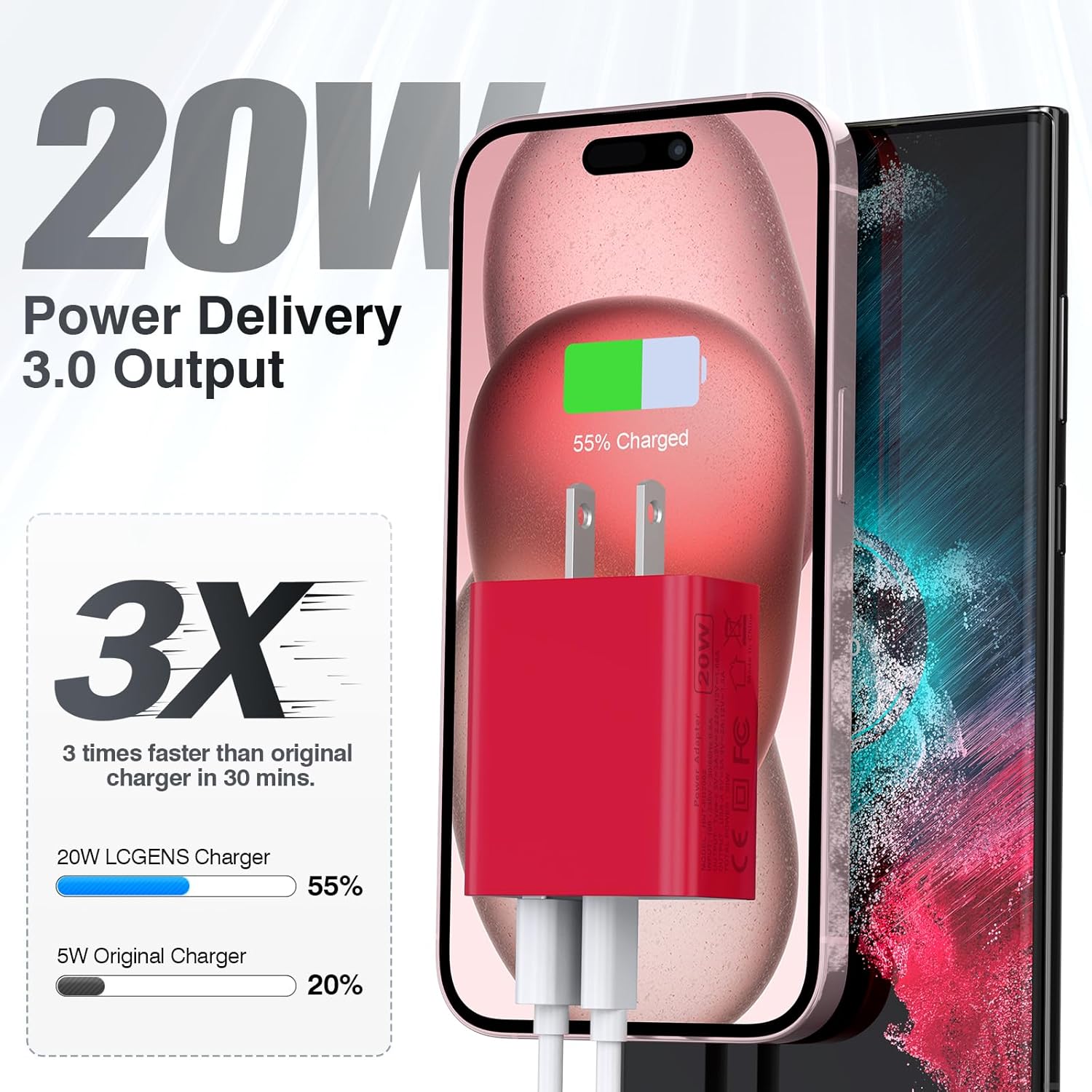 Bloque de carga de pared USB C, 20 W, 2 puertos rápido USBC PD3.0, adaptador de corriente tipo C, cargador de cubo de ladrillo para iPhone 14 13 12