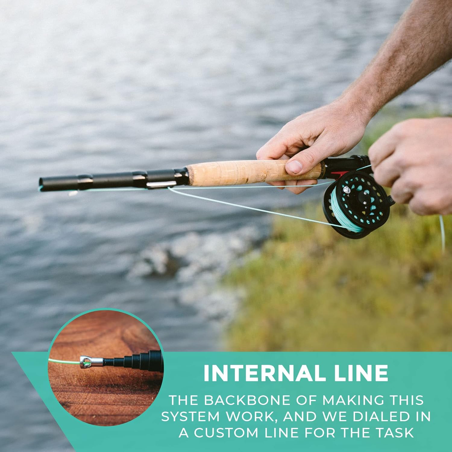 REYR Gear – First CAST – Caña de mosca telescópica, caña de mosca y carrete de viaje, equipo de pesca con mosca portátil para viajes y mochileros,