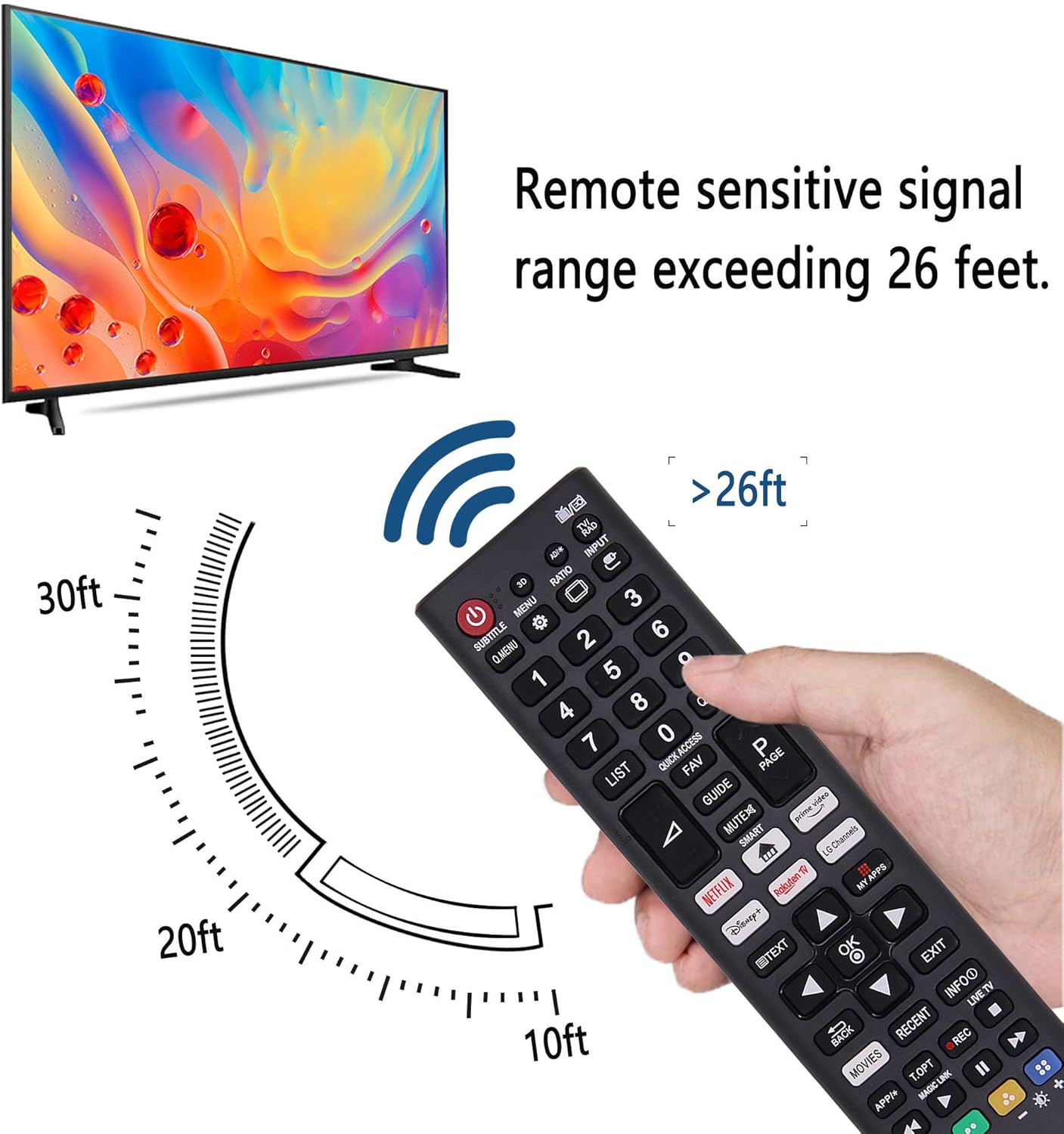 Control remoto universal para todos los LG TV, compatible con LG LED HDTV HDR Smart TV con Prime Video, Disney, Netflix, botón de canales LG