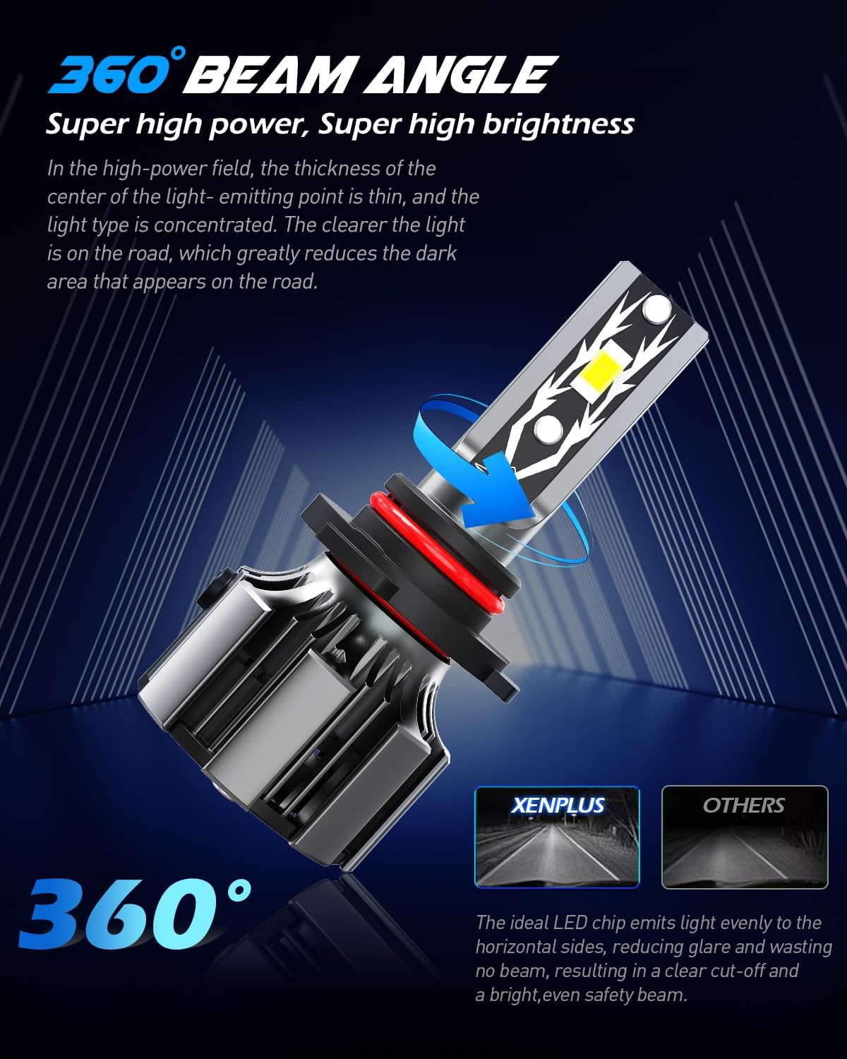 Compatible con GMC Sierra 2014-2015, haz alto y bajo y bombilla antiniebla PS24WFF + 7443 LED Plug and Play sin errores. 6 unidades