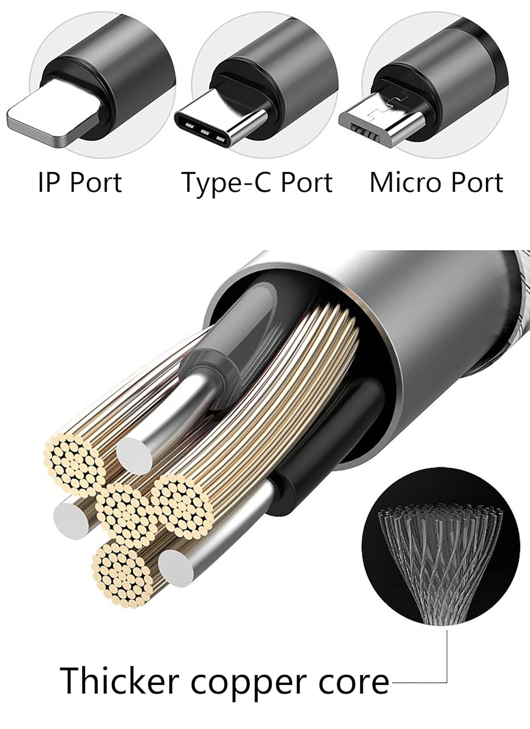 Cable de carga múltiple de 6 pies, adaptador de cable de carga múltiple universal 3 en 1 trenzado de nailon con puerto IPtipo Cmicro USB para