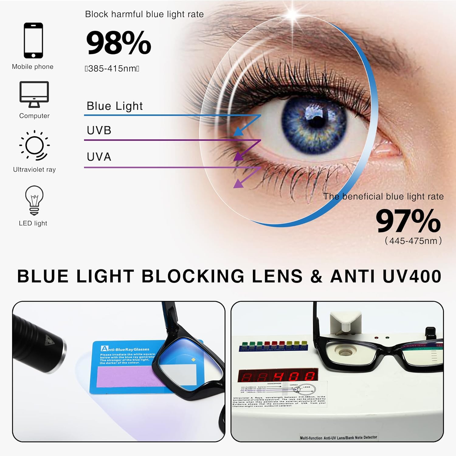 Gafas de lectura cuadradas estilo Oprah con bisagra de resorte, bloqueo de luz azul, para hombres y mujeres
