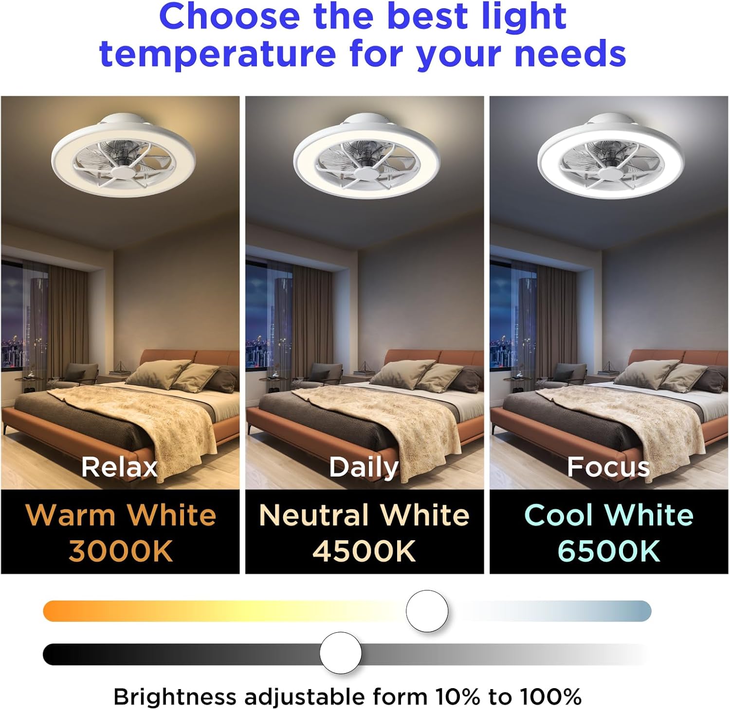 ocioc Ventiladores de techo de perfil bajo con luces, ventiladores de techo inteligentes de 18 pulgadas con AlexaGoogle AssistantApp Control que