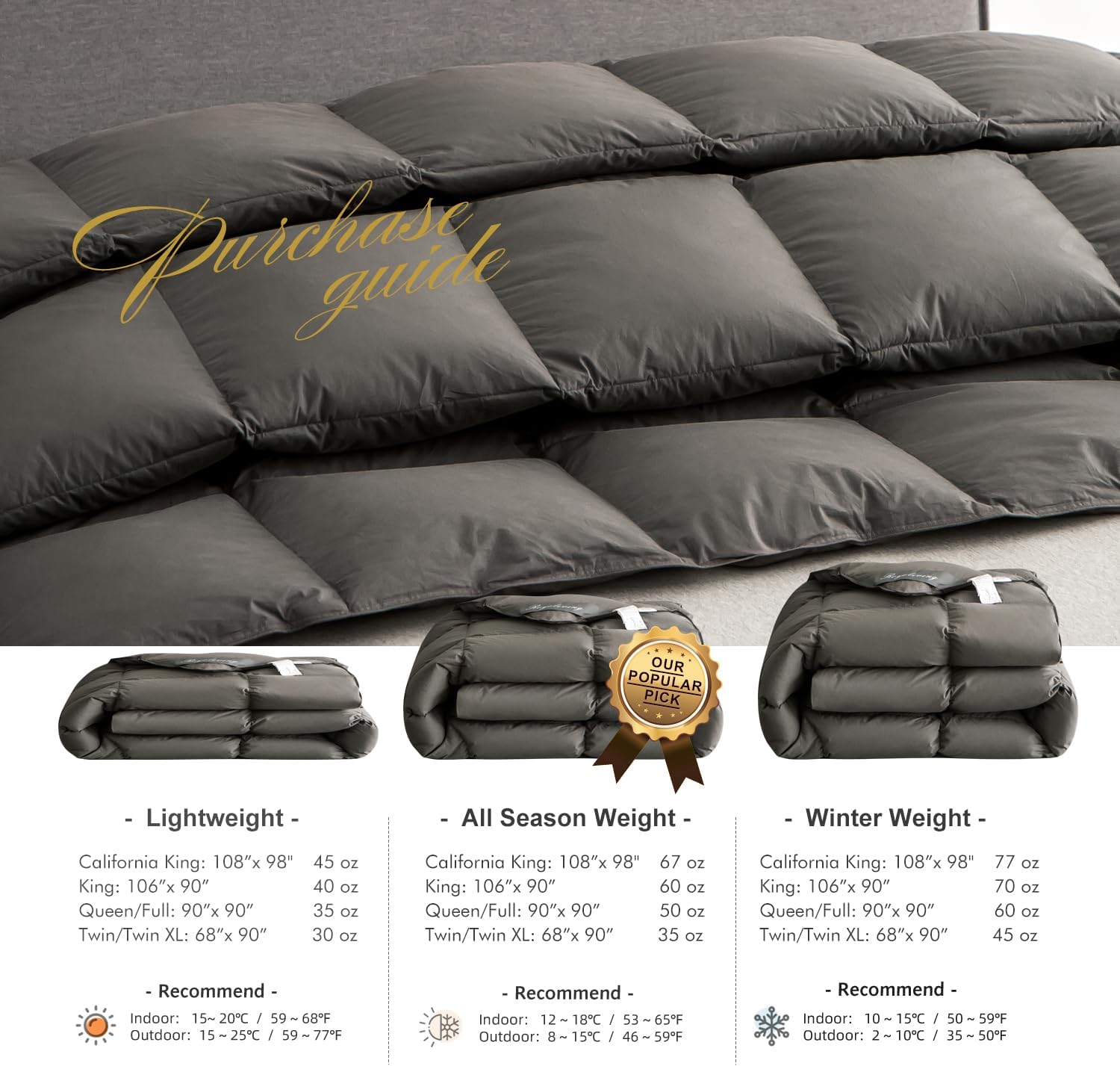 Royoliving – Edredón de plumas de pato gris, pesado, tamaño Queen o matrimonial, grueso, gris carbón, funda de 100 % algodón, para el invierno, con
