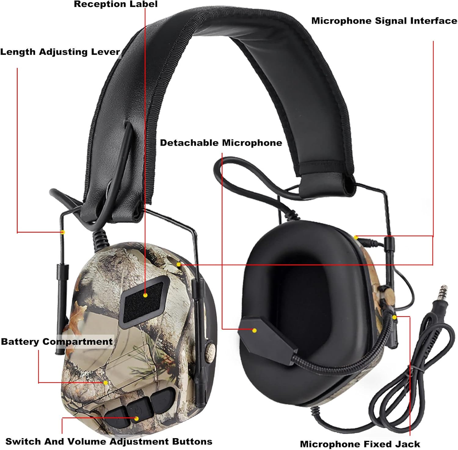 Hdlsina Tactical Headset,Sound Pickup Noise Reduction & U94 PTT 2 Pin Noise Cancellation Function Comes with Tactical Goggles