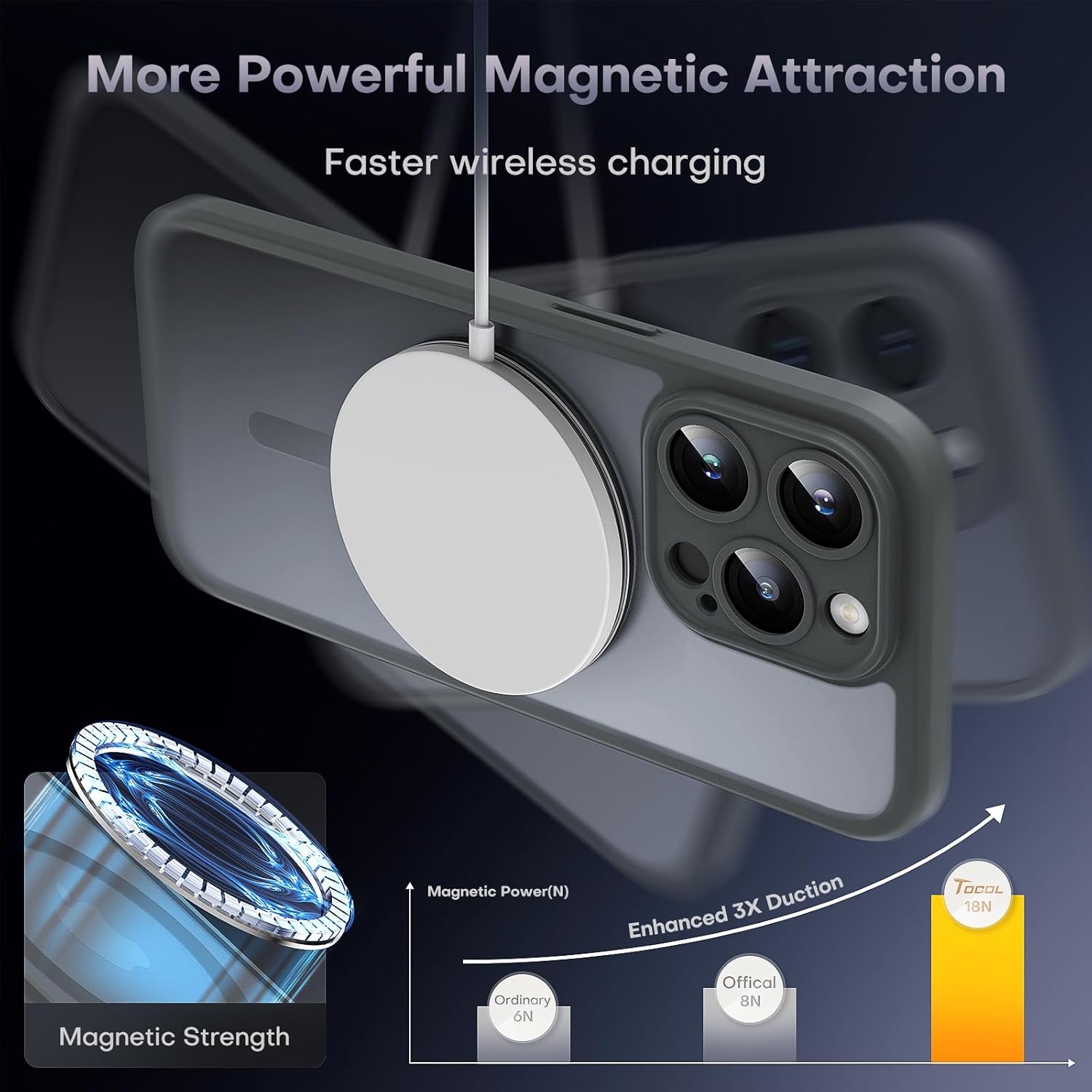 TOCOL Funda magnética 3 en 1 para iPhone 15 Pro, mejorada protección completa de cámara con 2 protectores de pantalla, compatible con MagSafe,