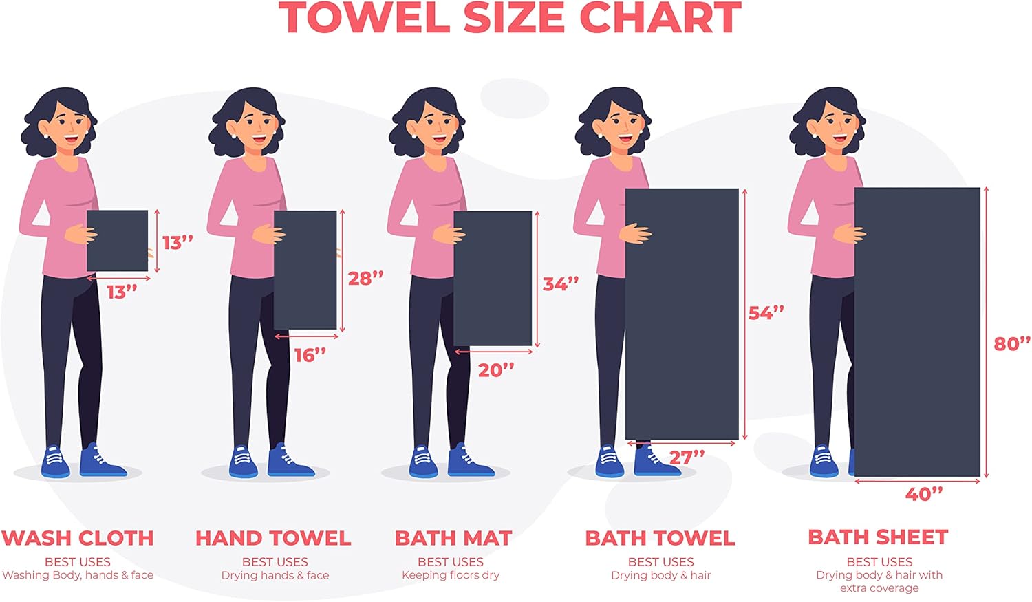 Toallas personalizadas, lujosas toallas de algodón turco genuino con monograma para baño, cocina, hotel, spa, gimnasio y dormitorio universitario,