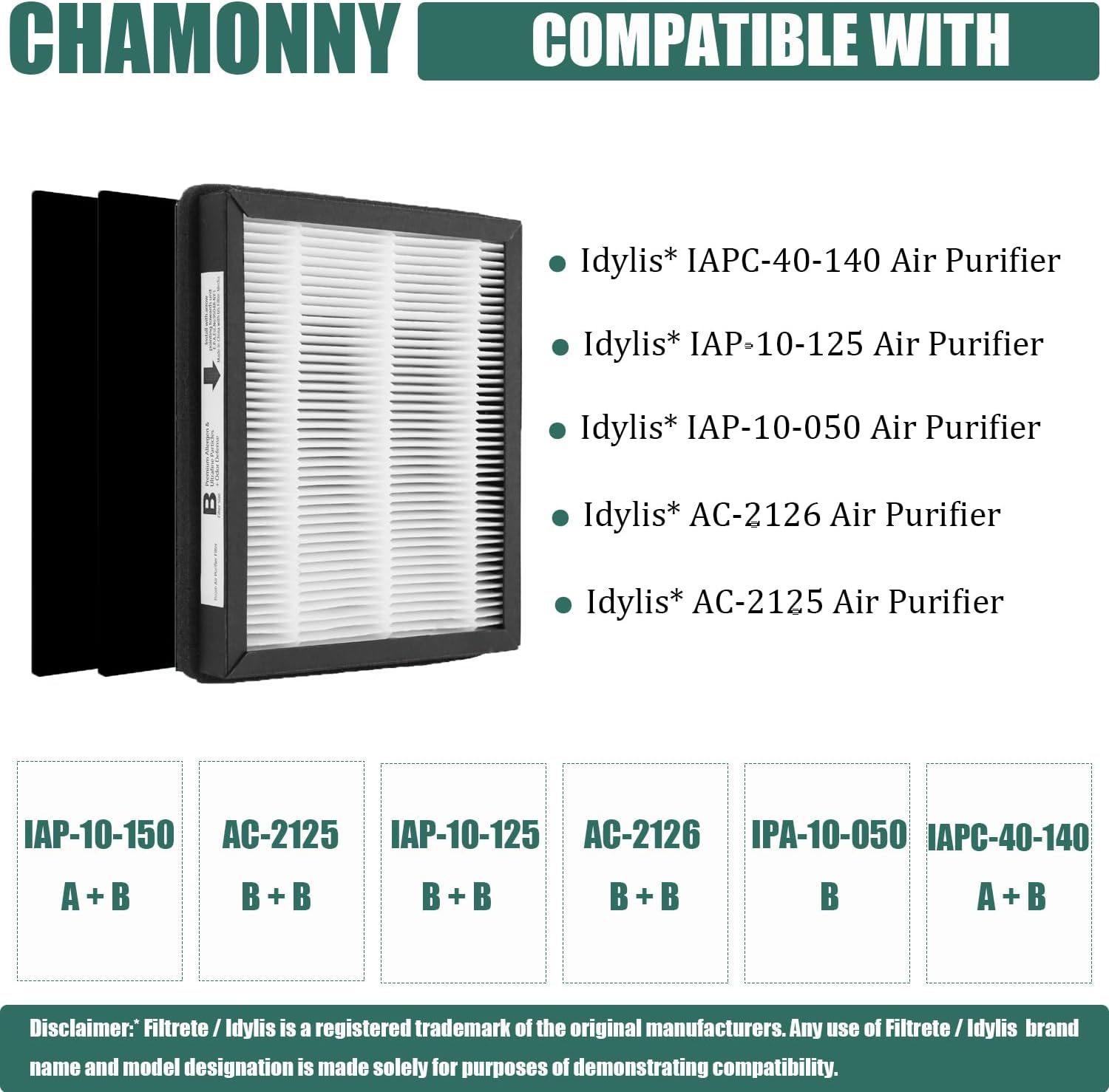 CHAMONNY IAF-H-100B True HEPA Idylis B – Filtro de repuesto tamaño B, compatible con purificadores de aire Idylis IAP-10-150, IAP-10-125, AC-2125,