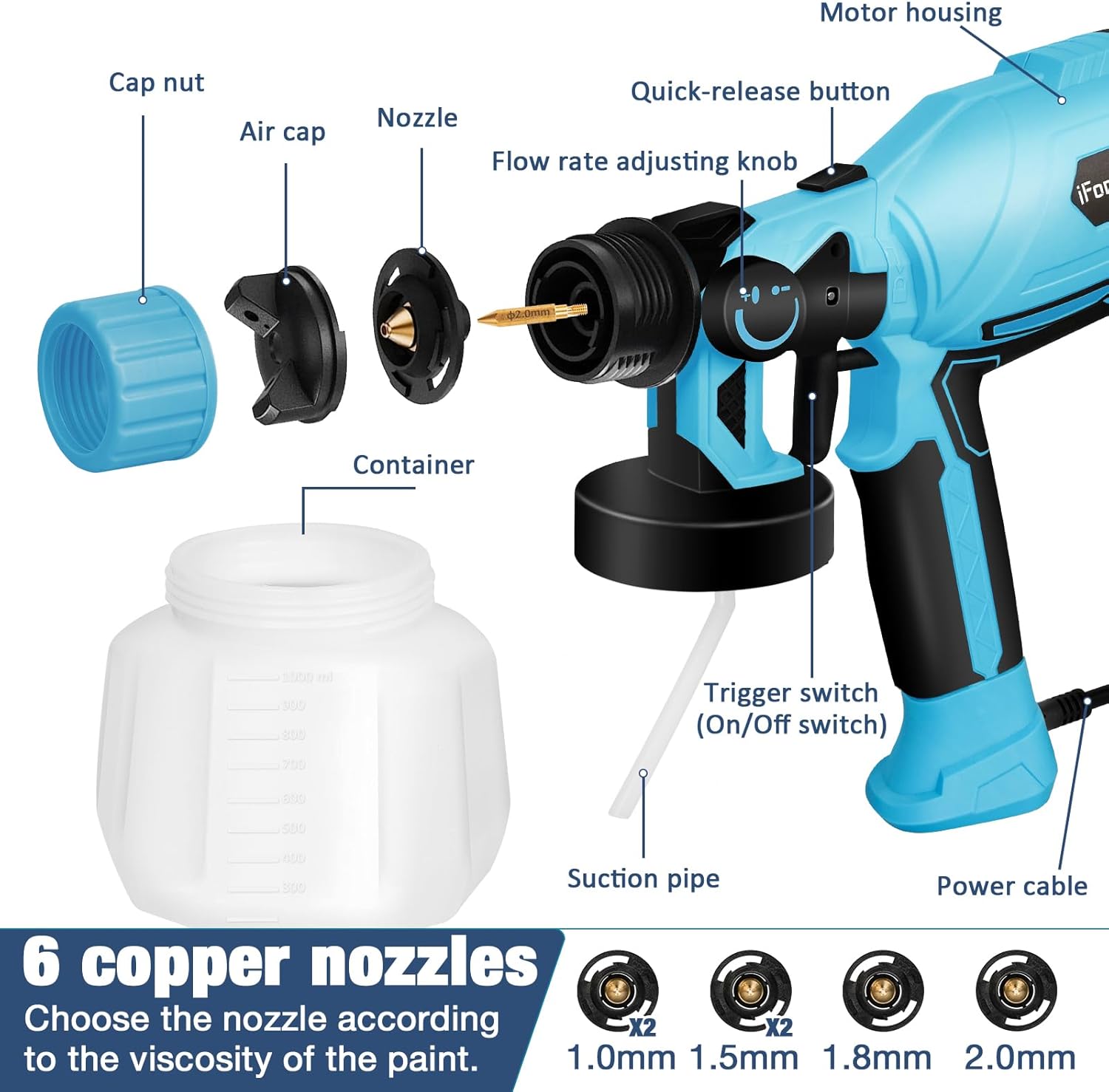 Pulverizador de pintura, pistola de pulverización HVLP de 700 W con 6 boquillas y 3 patrones, pulverizadores de pintura para interiores y exteriores