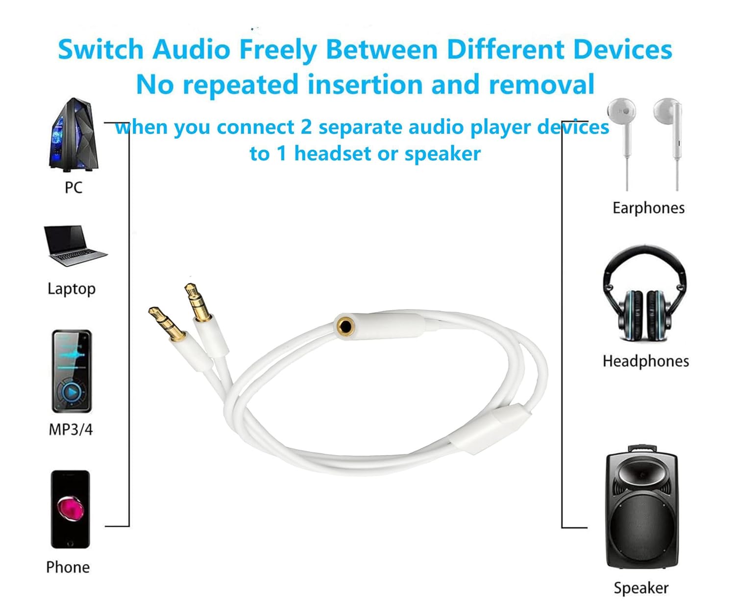 Divisor de audio para auriculares de 0.138 in, 1 hembra a 2 macho, TRS Y, cable divisor de 0.138 in, conector estéreo chapado en oro para PC,