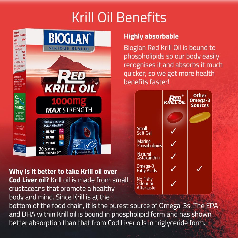 Aceite de krill rojo 1000 mg de doble fuerza 30 cápsulas