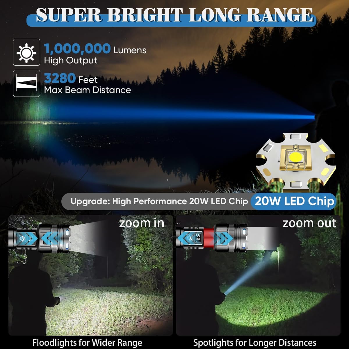 Linternas LED de alto lúmenes, linterna recargable de 250,000 lúmenes, linterna súper brillante con clip y pantalla LCD, IP65 resistente al agua