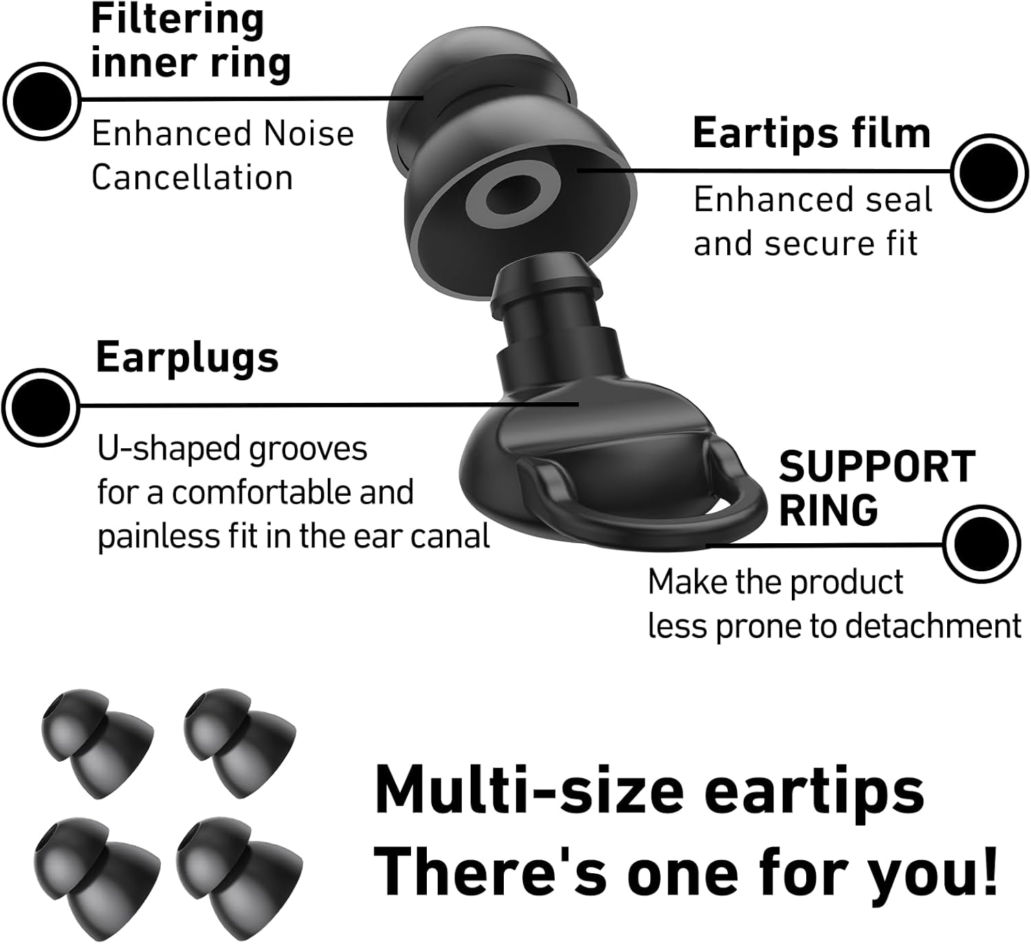 Tapones para los oídos para dormir con 8 almohadillas para los oídos en XSSML, tapones para los oídos con cancelación de ruido, protección auditiva
