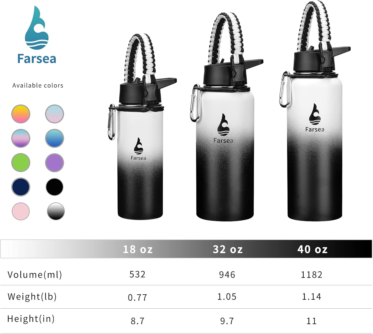 Botella de agua Farsea aislada al vacío, de acero inoxidable, termo de boca ancha, tapas con pajita y asas paracord. Doble pared a prueba de sudor,